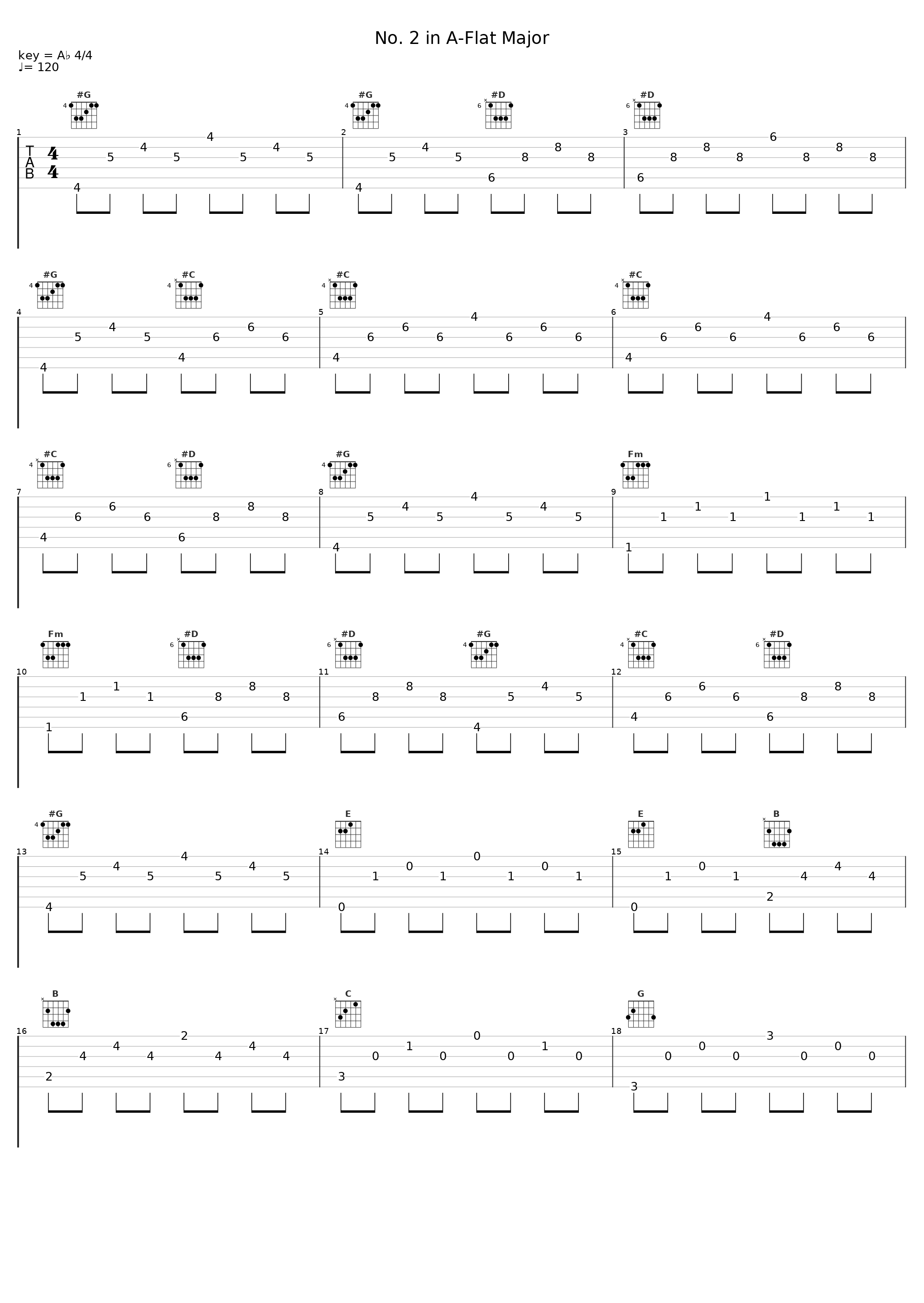 No. 2 in A-Flat Major_Shura Cherkassky_1