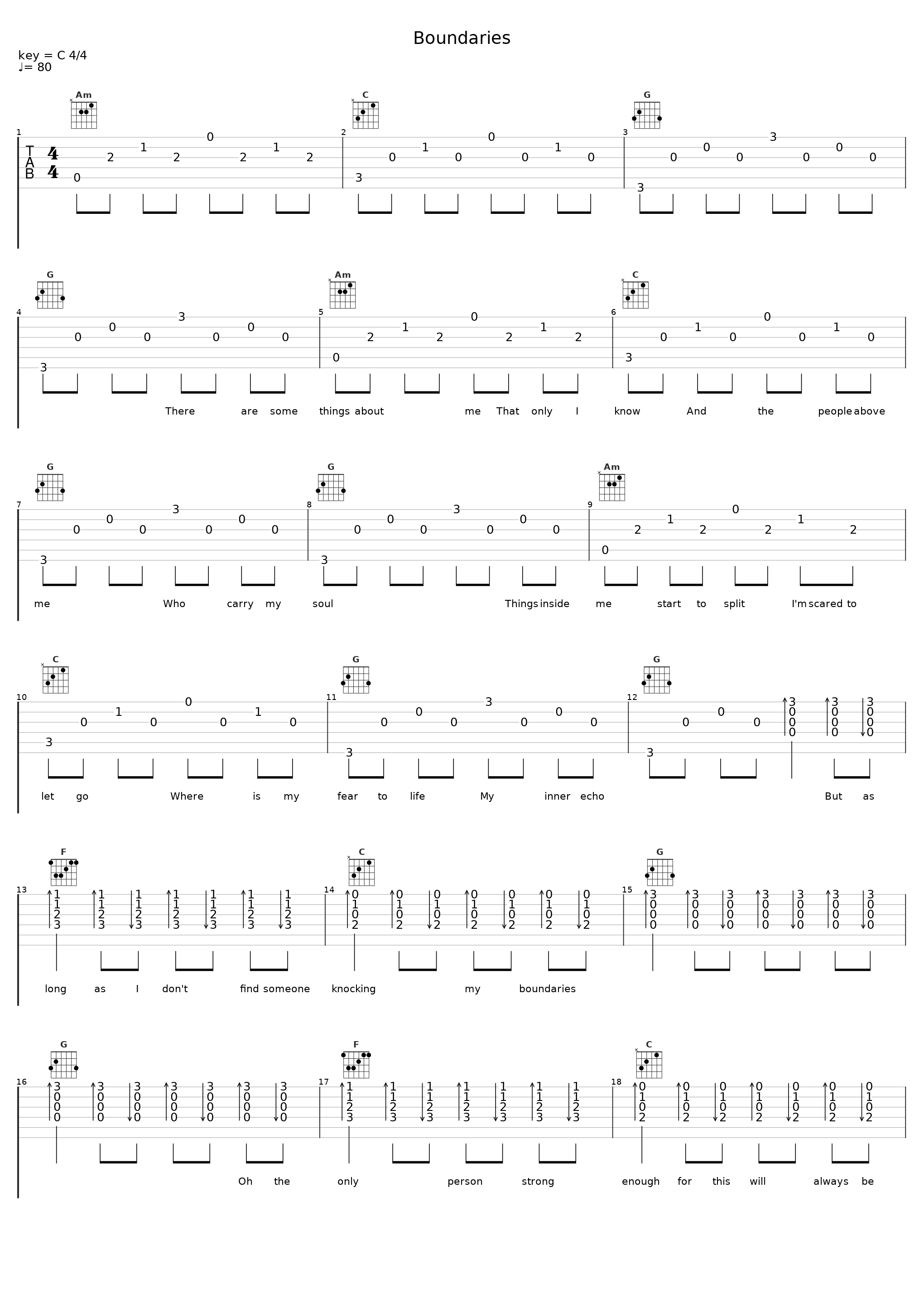 Boundaries_Rnla,Gina Livia_1