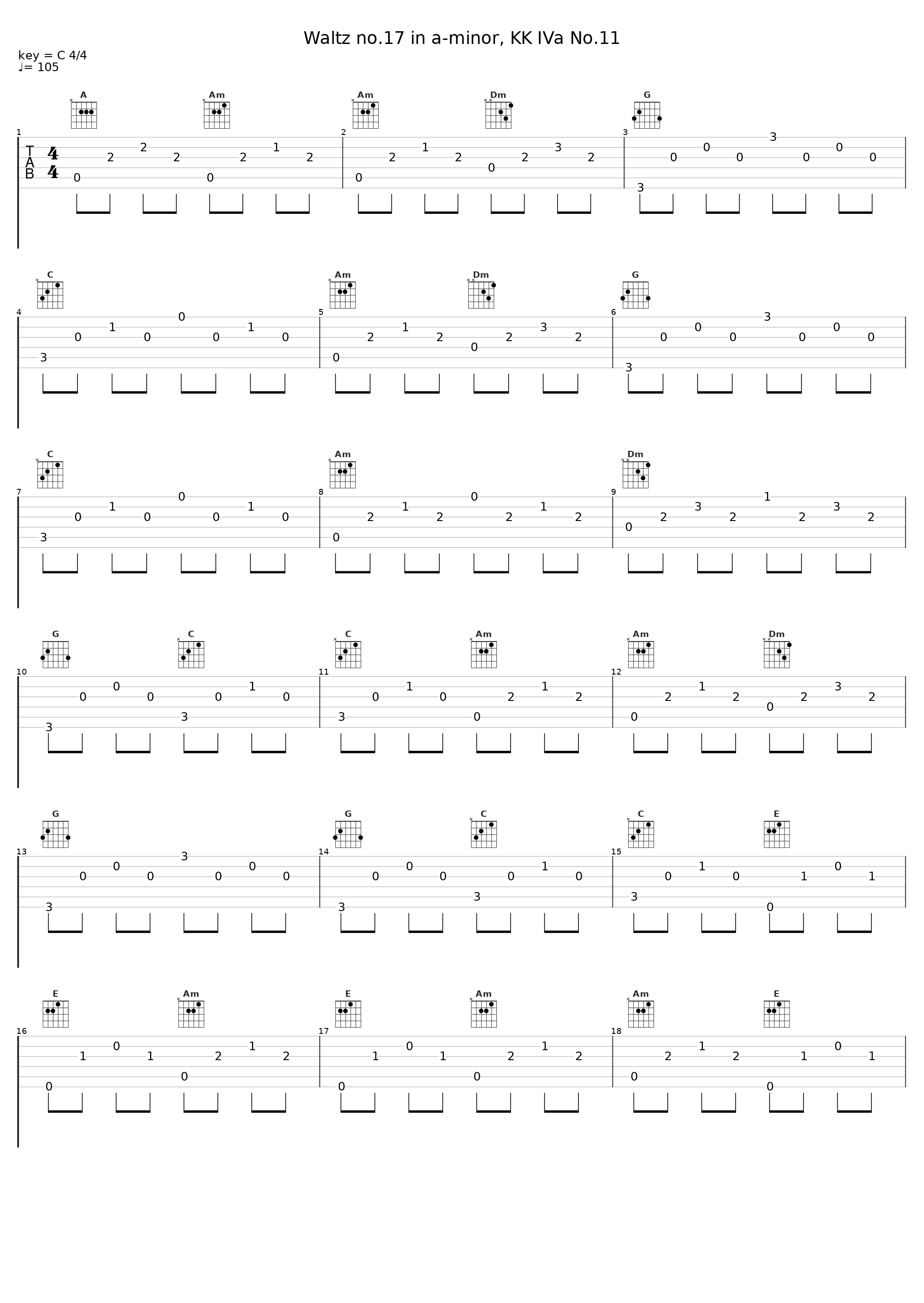 Waltz no.17 in a-minor, KK IVa No.11_Eugene Mursky_1