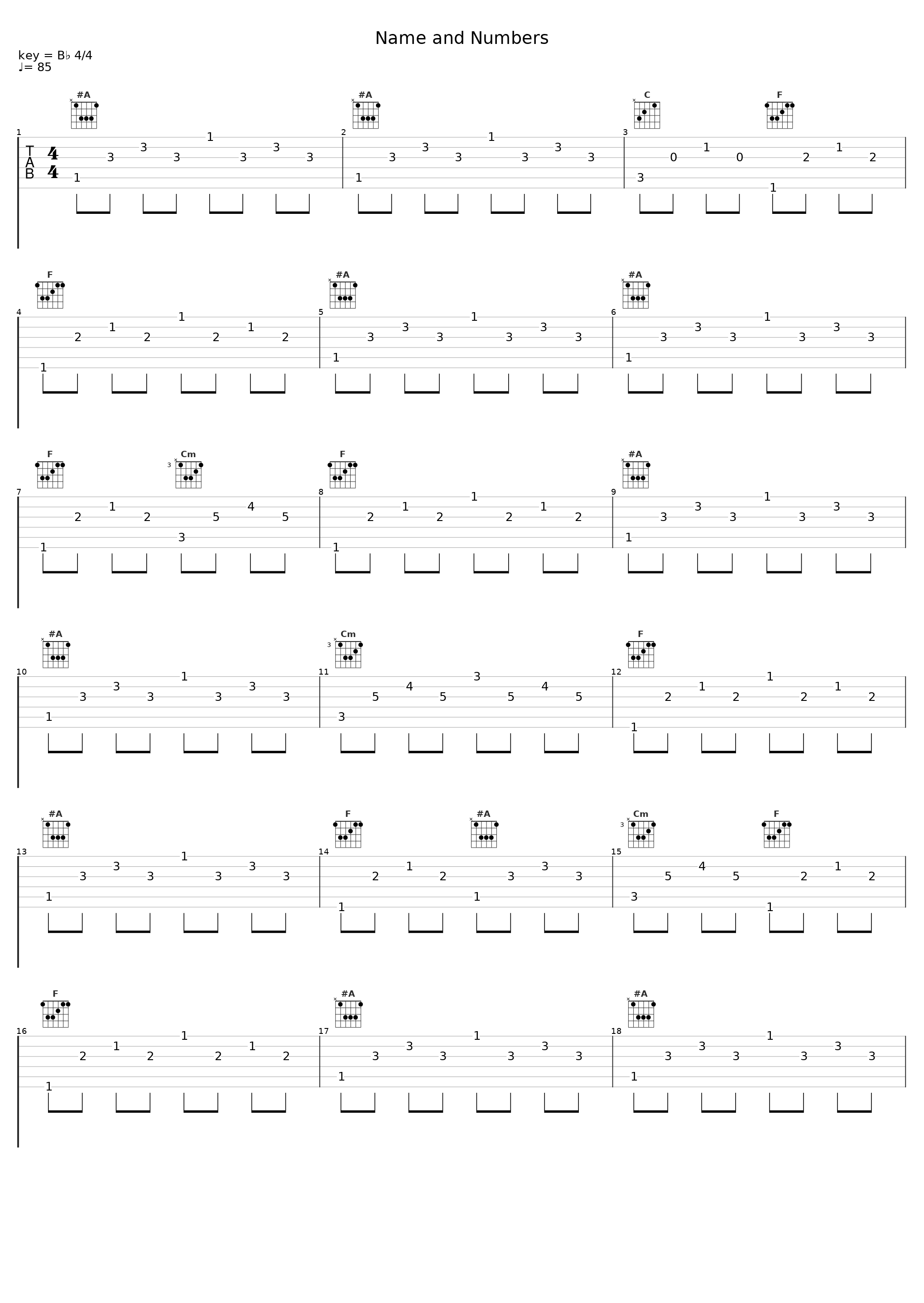 Name and Numbers_Turbulence,Norrisman_1