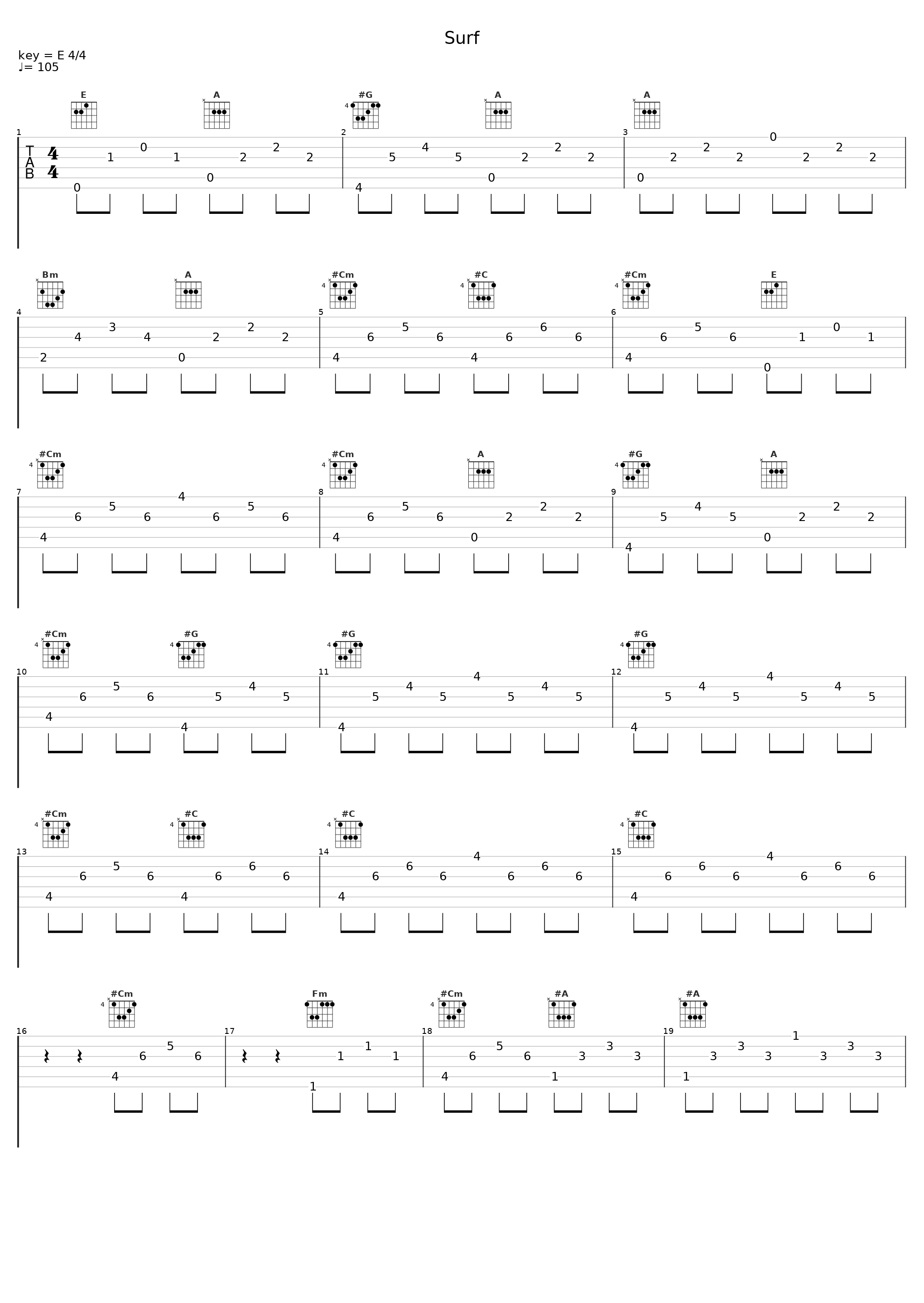 Surf_Ding Dong,Kemar Christopher Dwaine Ottey,Lanceford Wallace_1