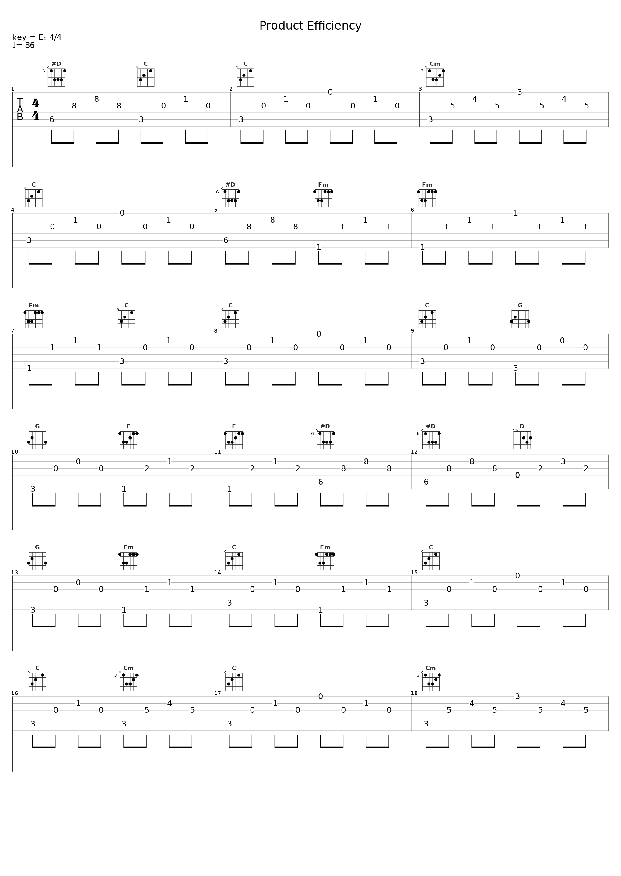 Product Efficiency_Alan Hawkshaw_1