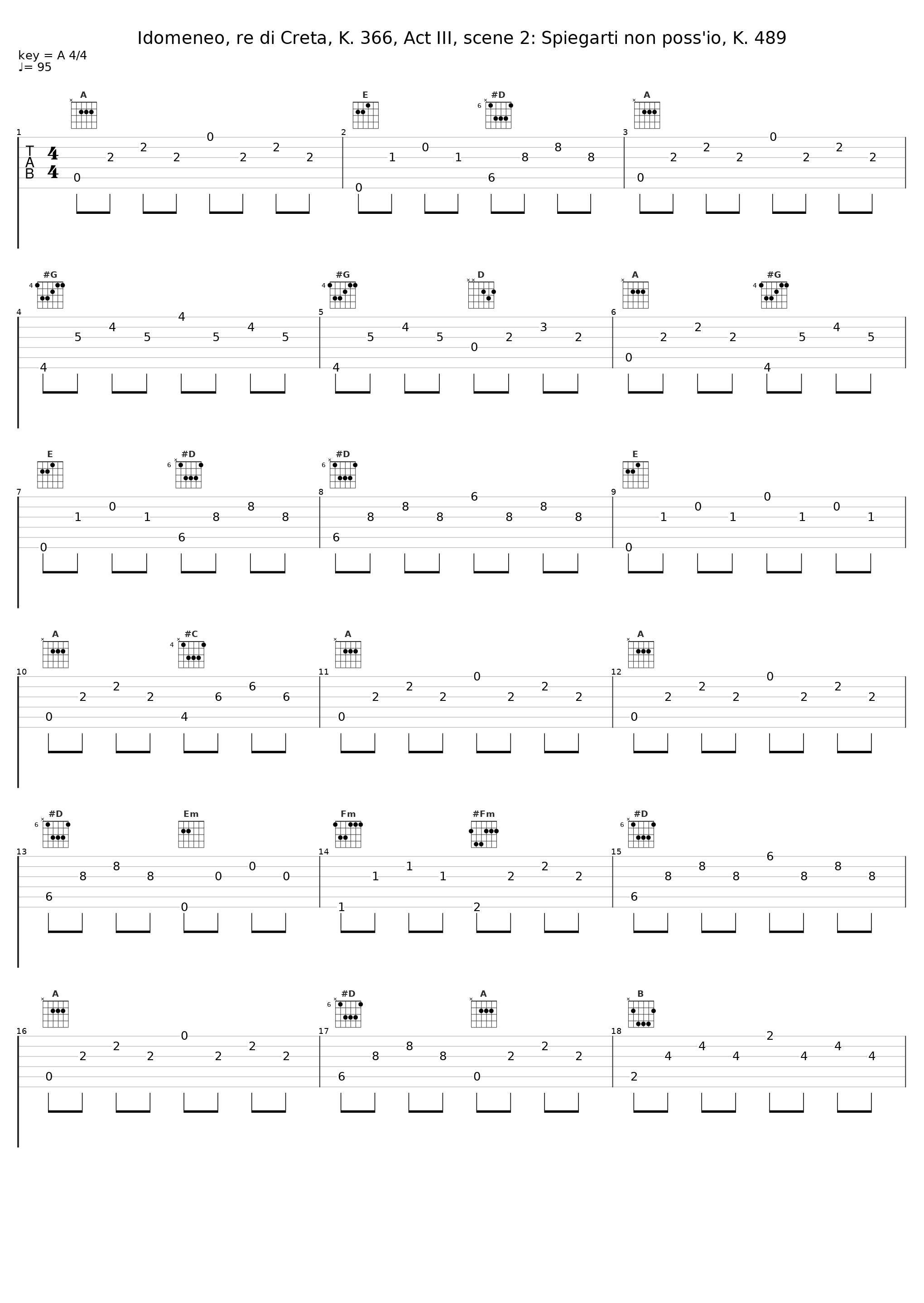 Idomeneo, re di Creta, K. 366, Act III, scene 2: Spiegarti non poss'io, K. 489_Siobhan Stagg,Linard Vrielink,Pygmalion,Raphaël Pichon_1