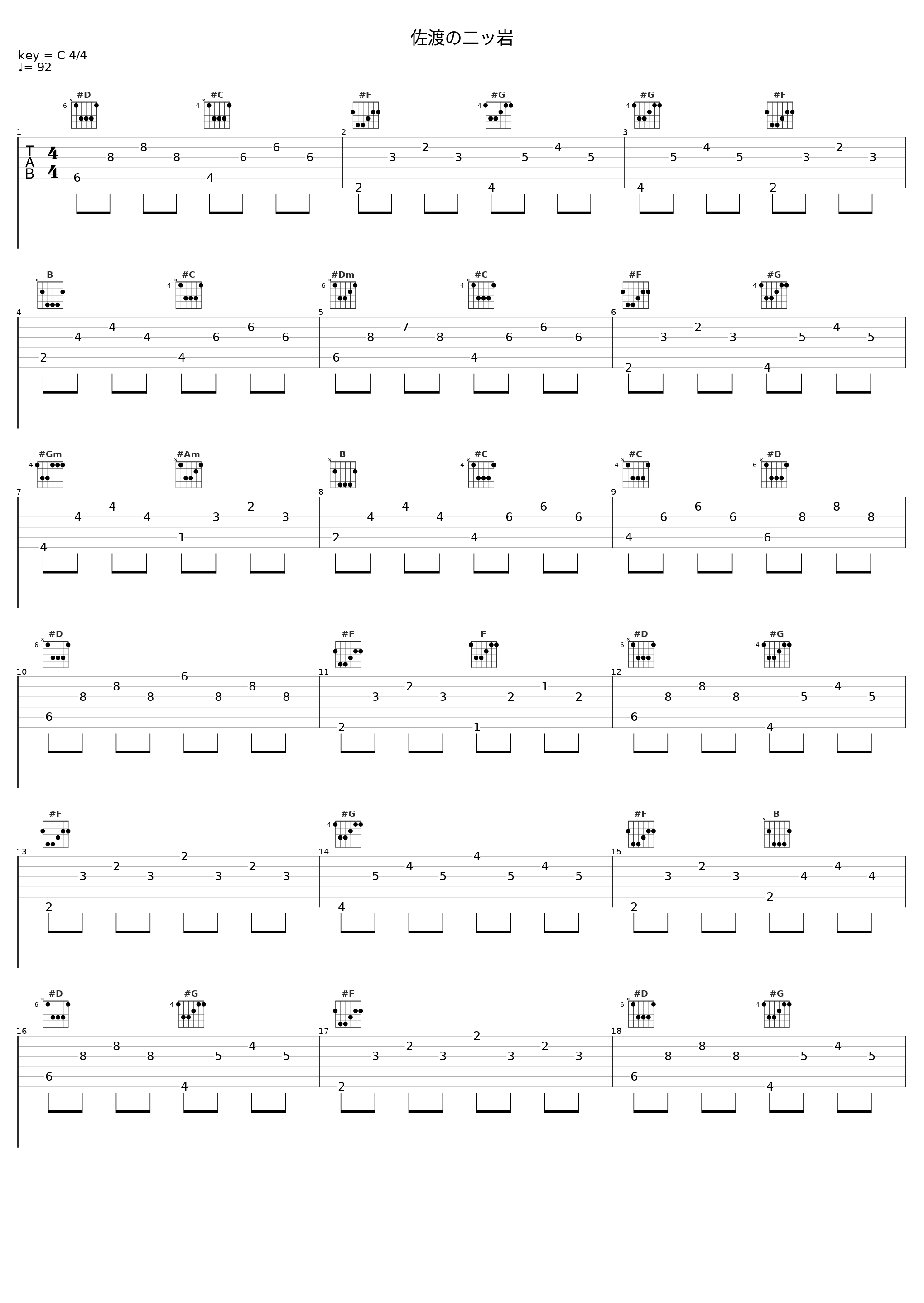 佐渡の二ッ岩_触手猴_1