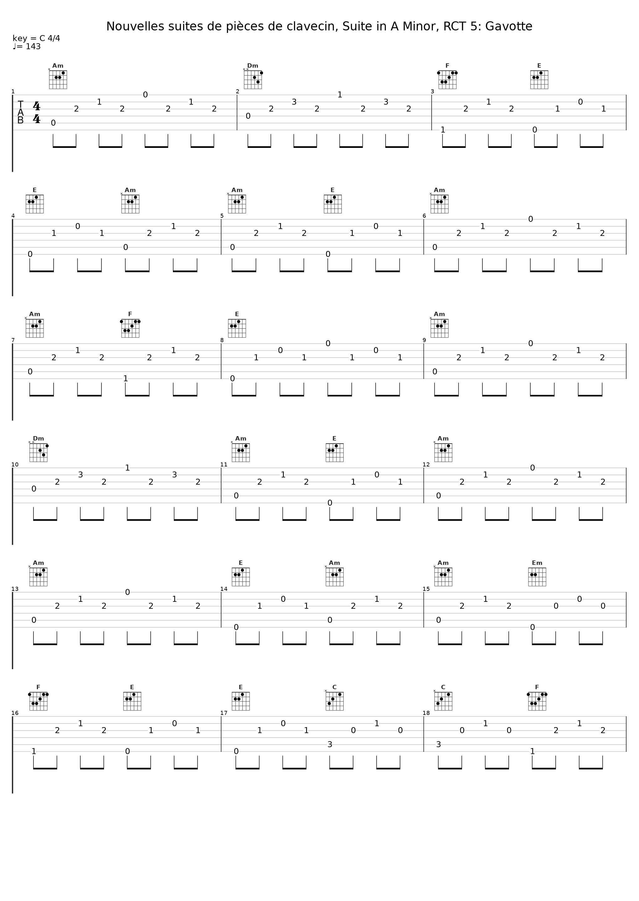 Nouvelles suites de pièces de clavecin, Suite in A Minor, RCT 5: Gavotte_Alan Cuckston_1