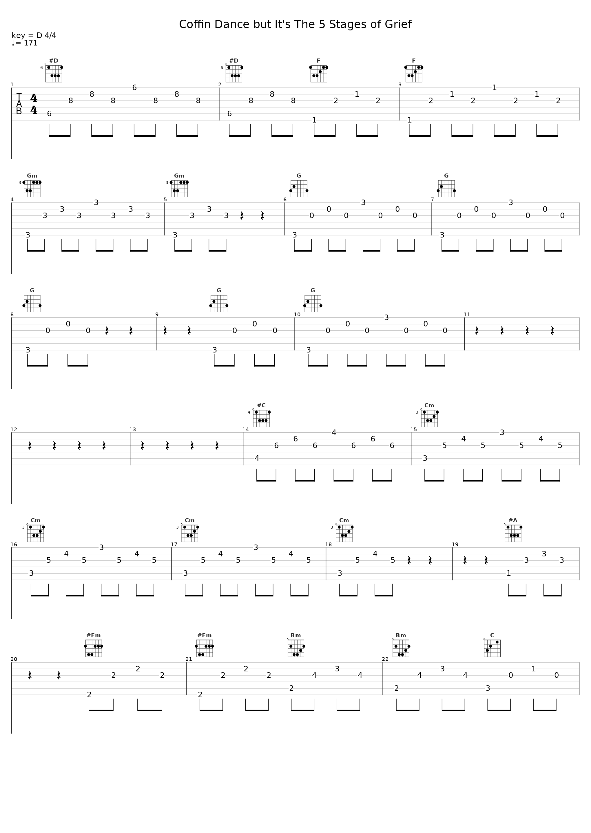 Coffin Dance but It's The 5 Stages of Grief_Sheet Music Boss_1