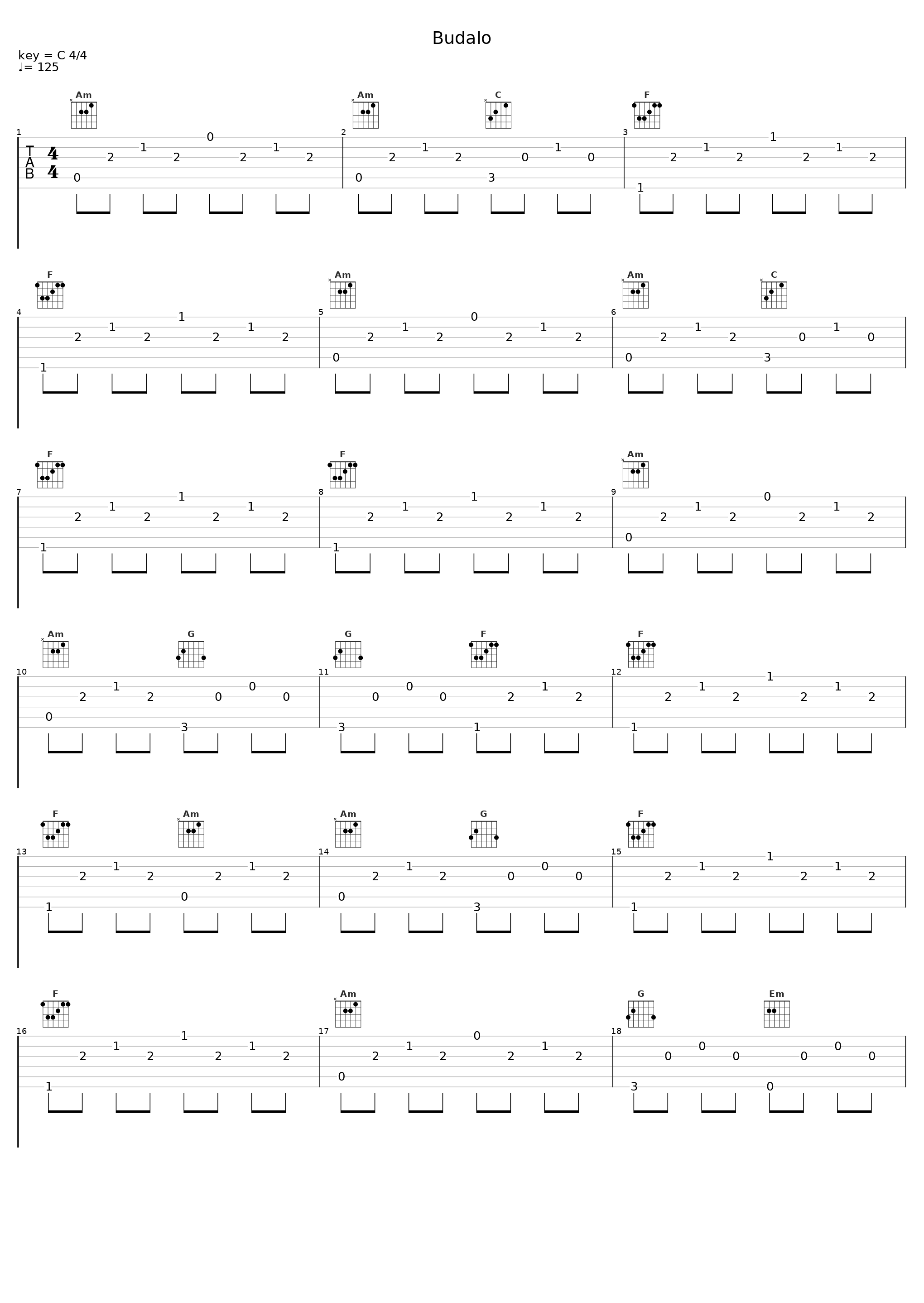 Budalo_Ida Prester,Fantom_1