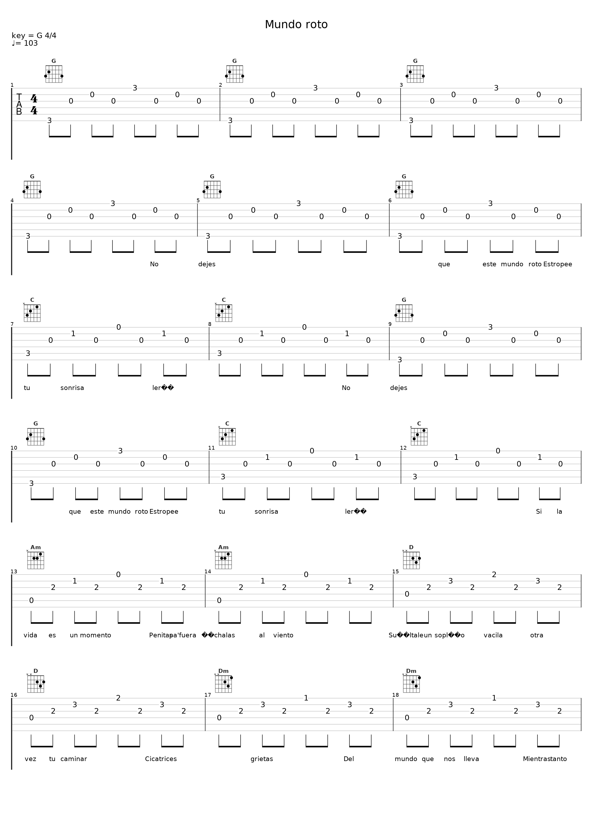 Mundo roto_Macaco_1