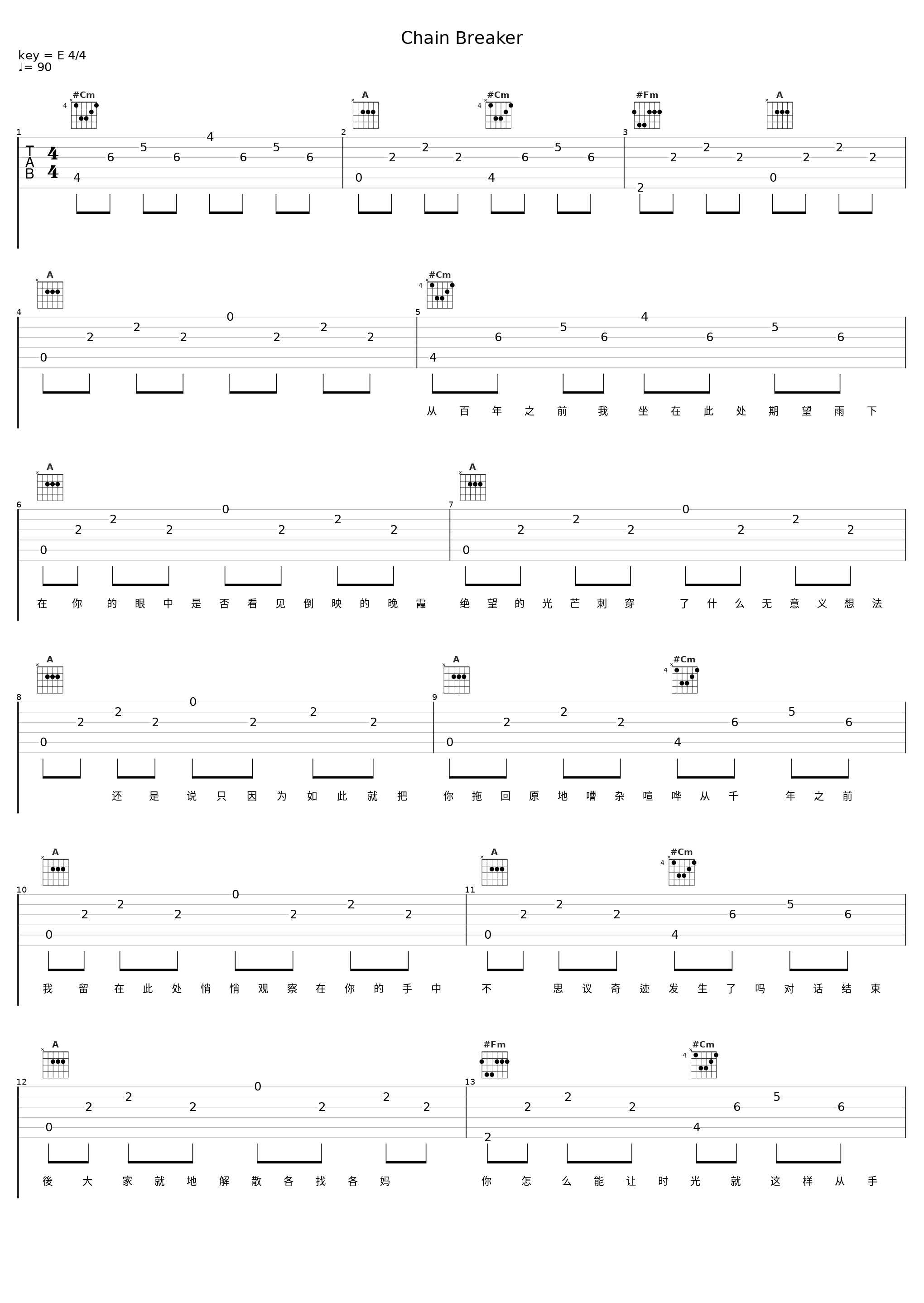 Chain Breaker_BoyuanP,洛天依_1