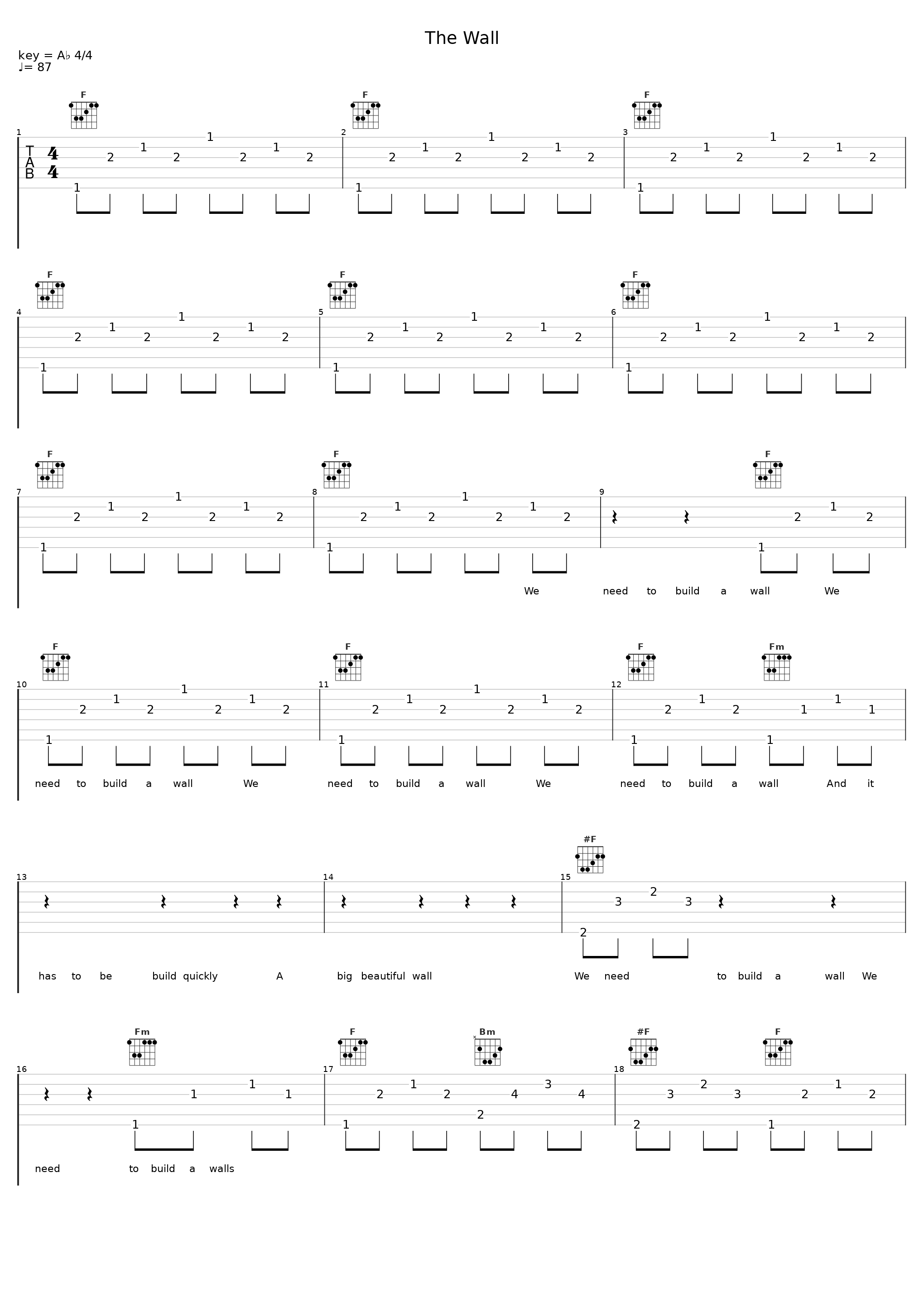 The Wall_Matrix & Futurebound_1