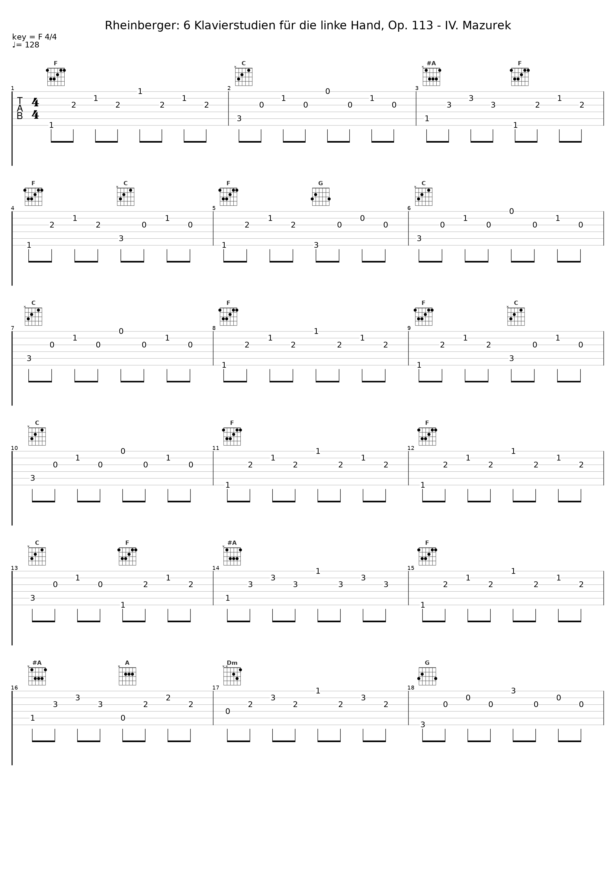 Rheinberger: 6 Klavierstudien für die linke Hand, Op. 113 - IV. Mazurek_Jurg Hanselmann_1