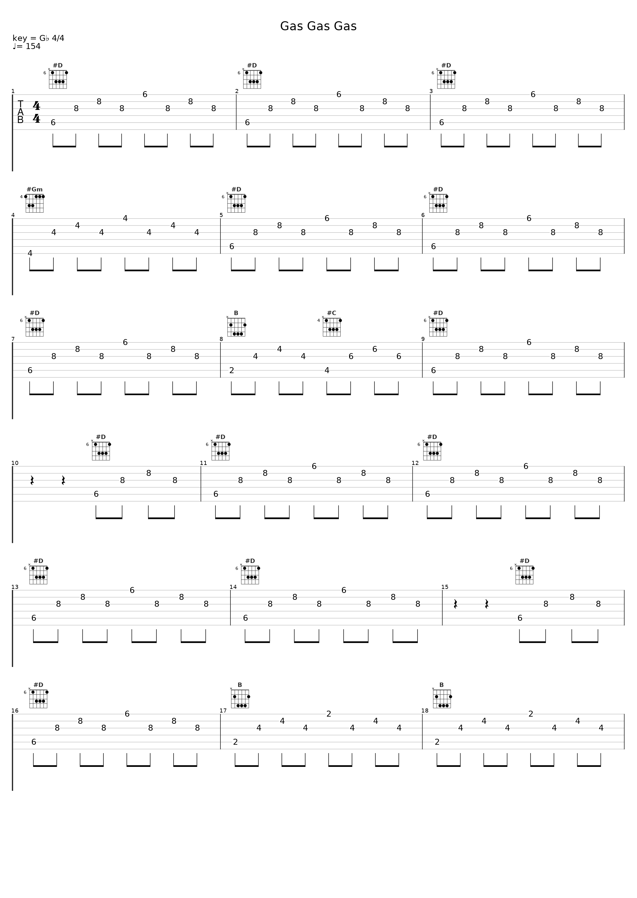 Gas Gas Gas_Sheet Music Boss_1