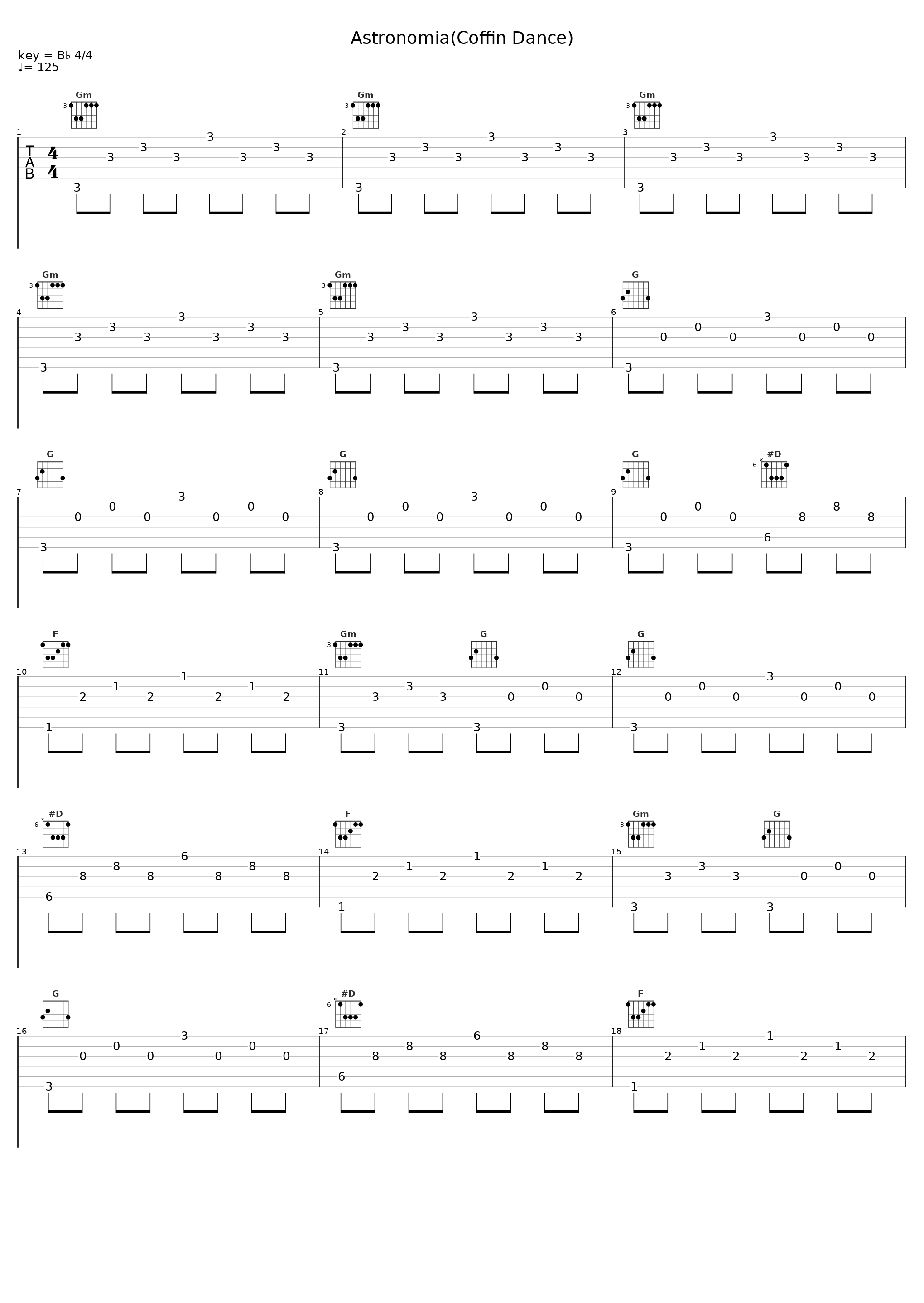 Astronomia(Coffin Dance)_Sheet Music Boss_1