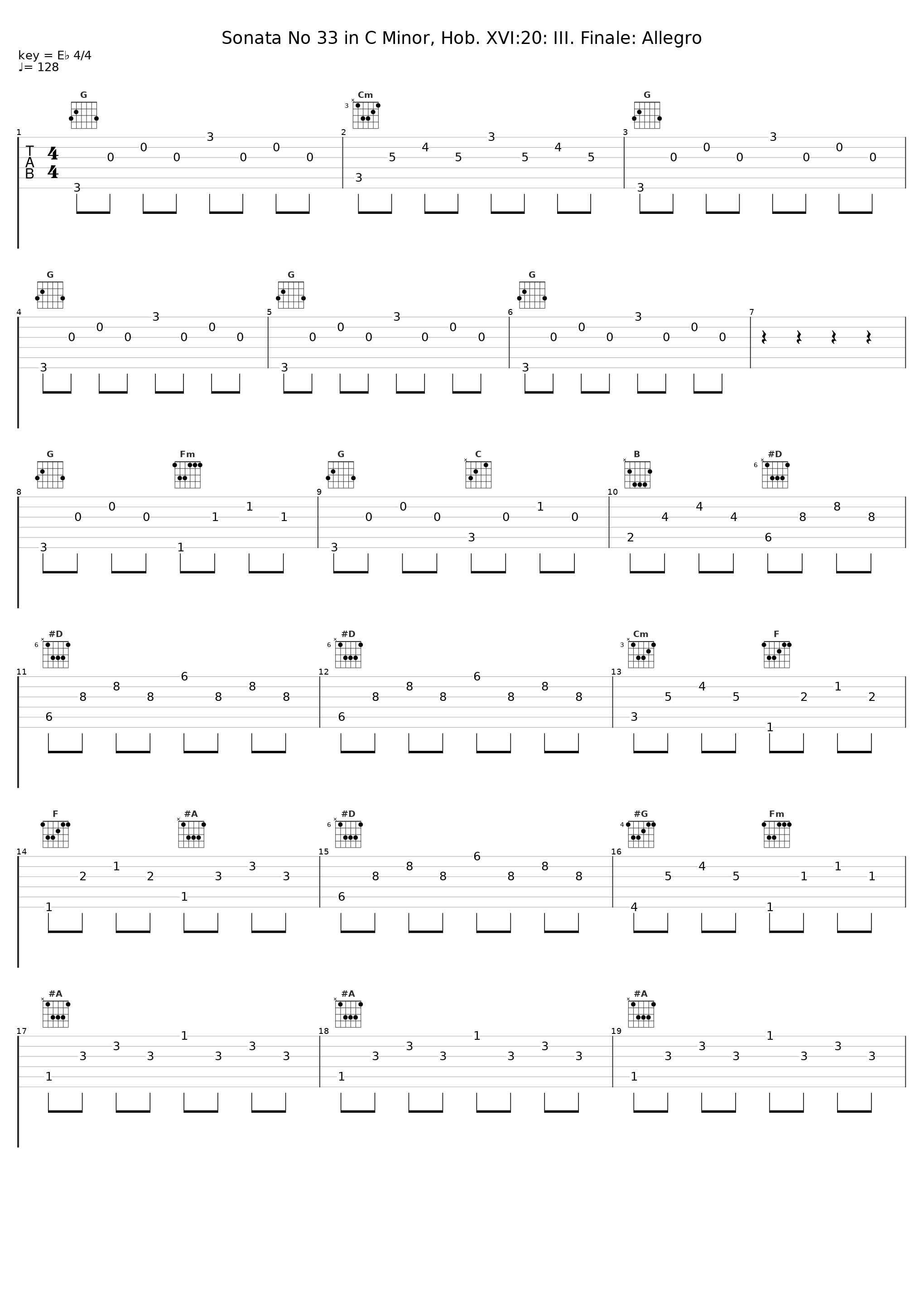 Sonata No 33 in C Minor, Hob. XVI:20: III. Finale: Allegro_傅聪_1