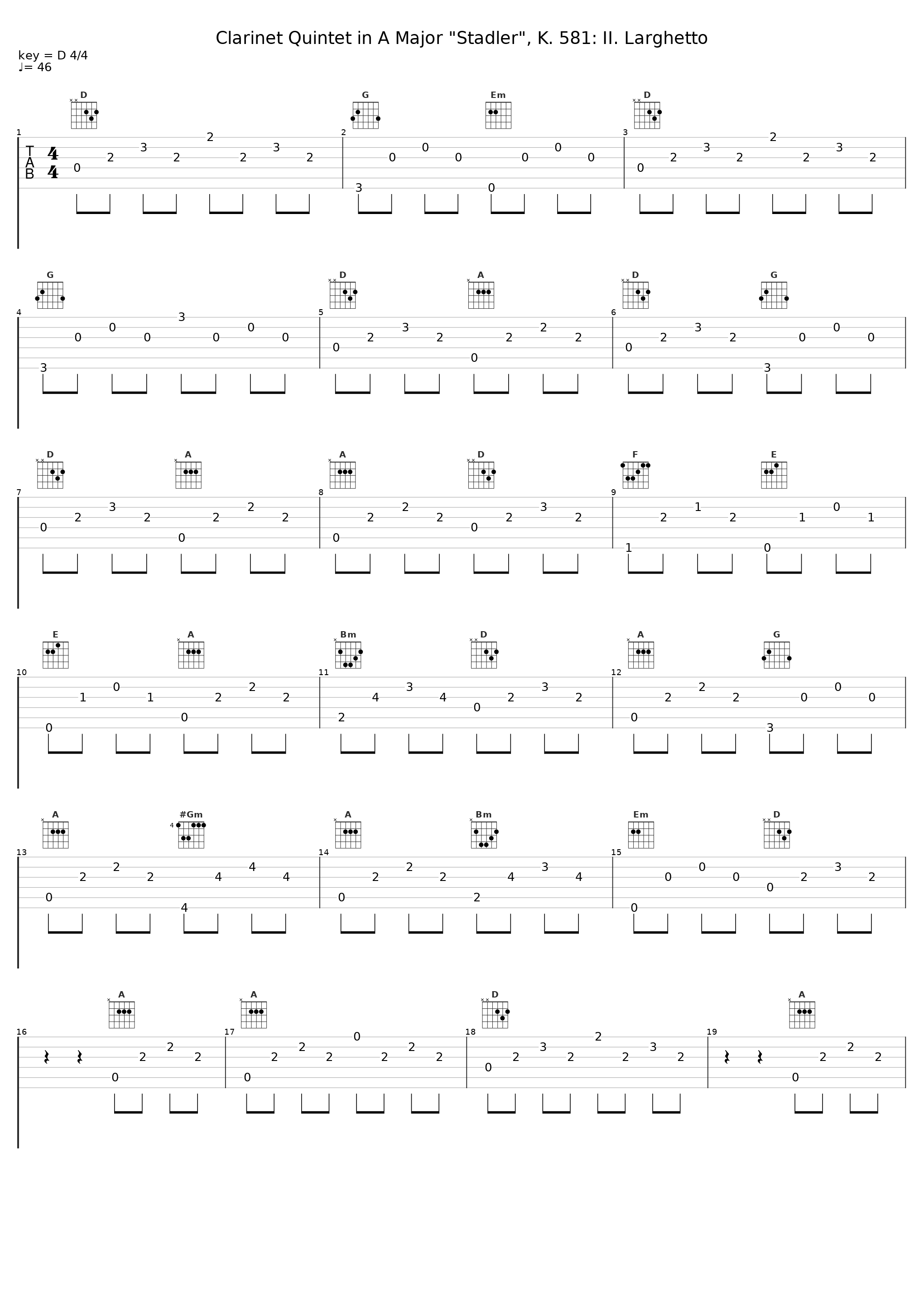 Clarinet Quintet in A Major "Stadler", K. 581: II. Larghetto_Bernhard Röthlisberger_1