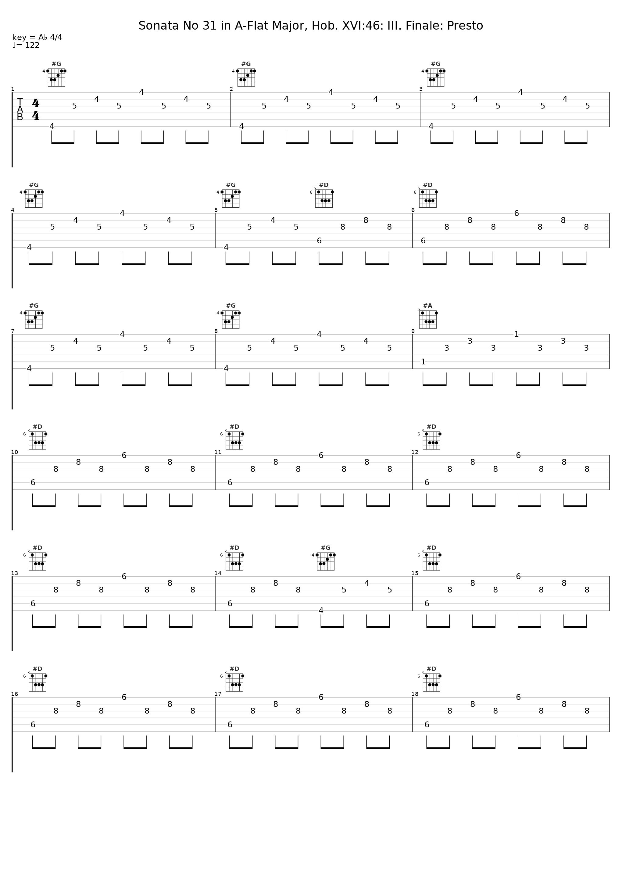 Sonata No 31 in A-Flat Major, Hob. XVI:46: III. Finale: Presto_傅聪_1