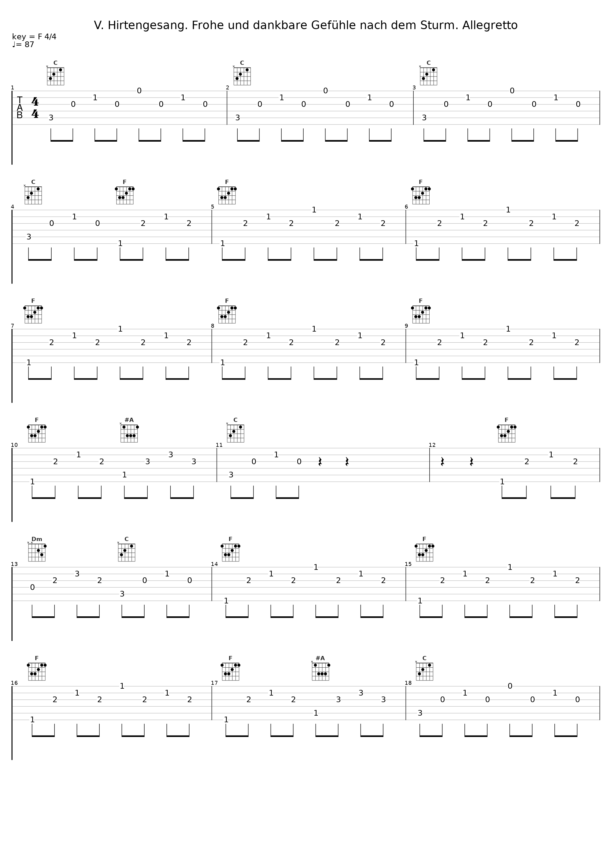 V. Hirtengesang. Frohe und dankbare Gefühle nach dem Sturm. Allegretto_Christian Thielemann,Ludwig van Beethoven,Wiener Philharmoniker_1