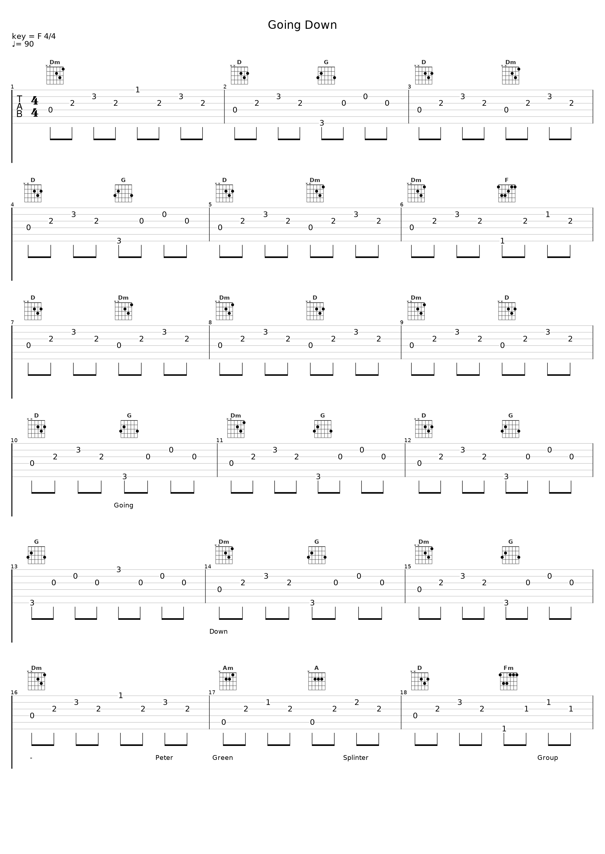 Going Down_Peter Green Splinter Group_1