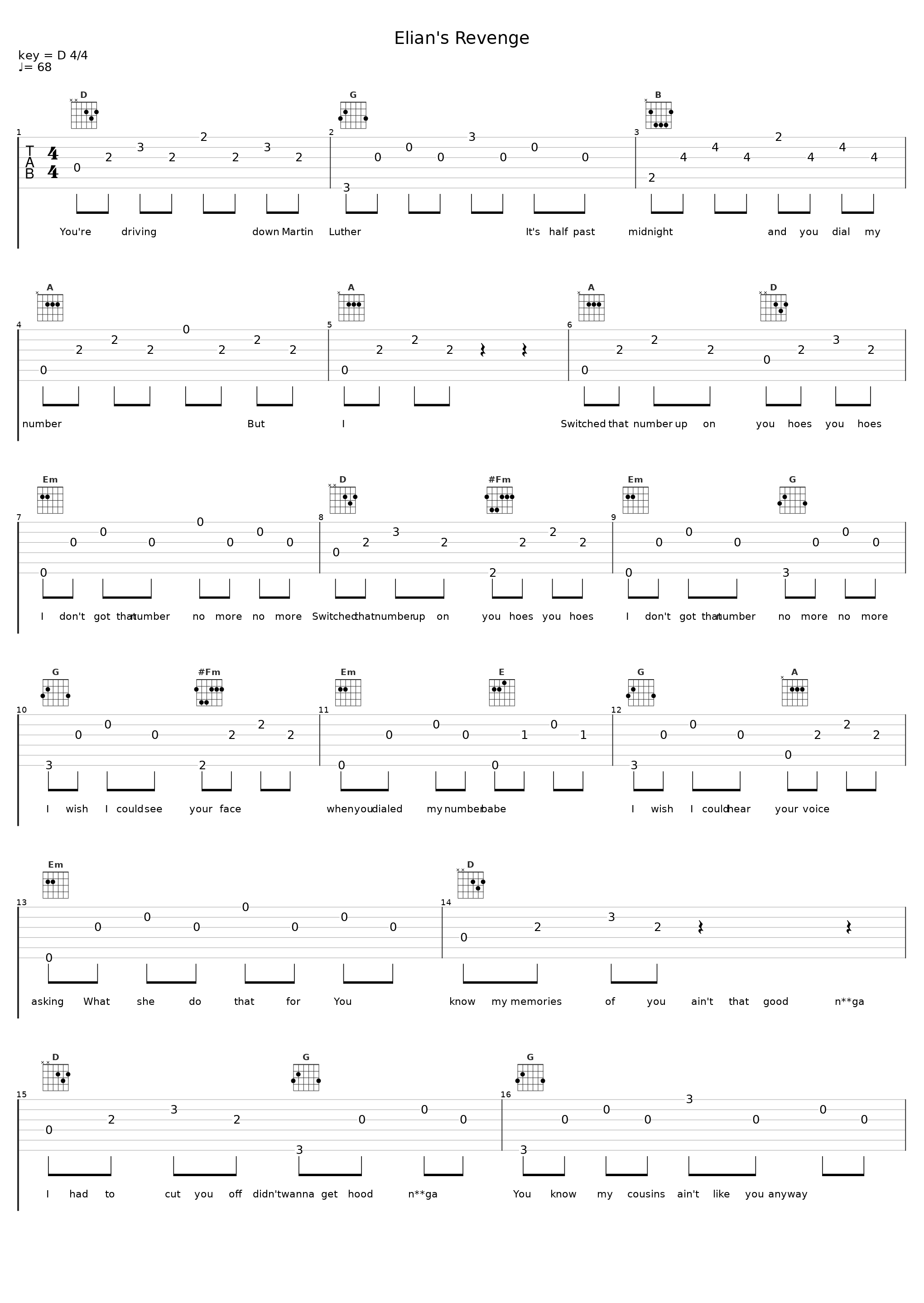 Elian's Revenge_Leikeli47_1