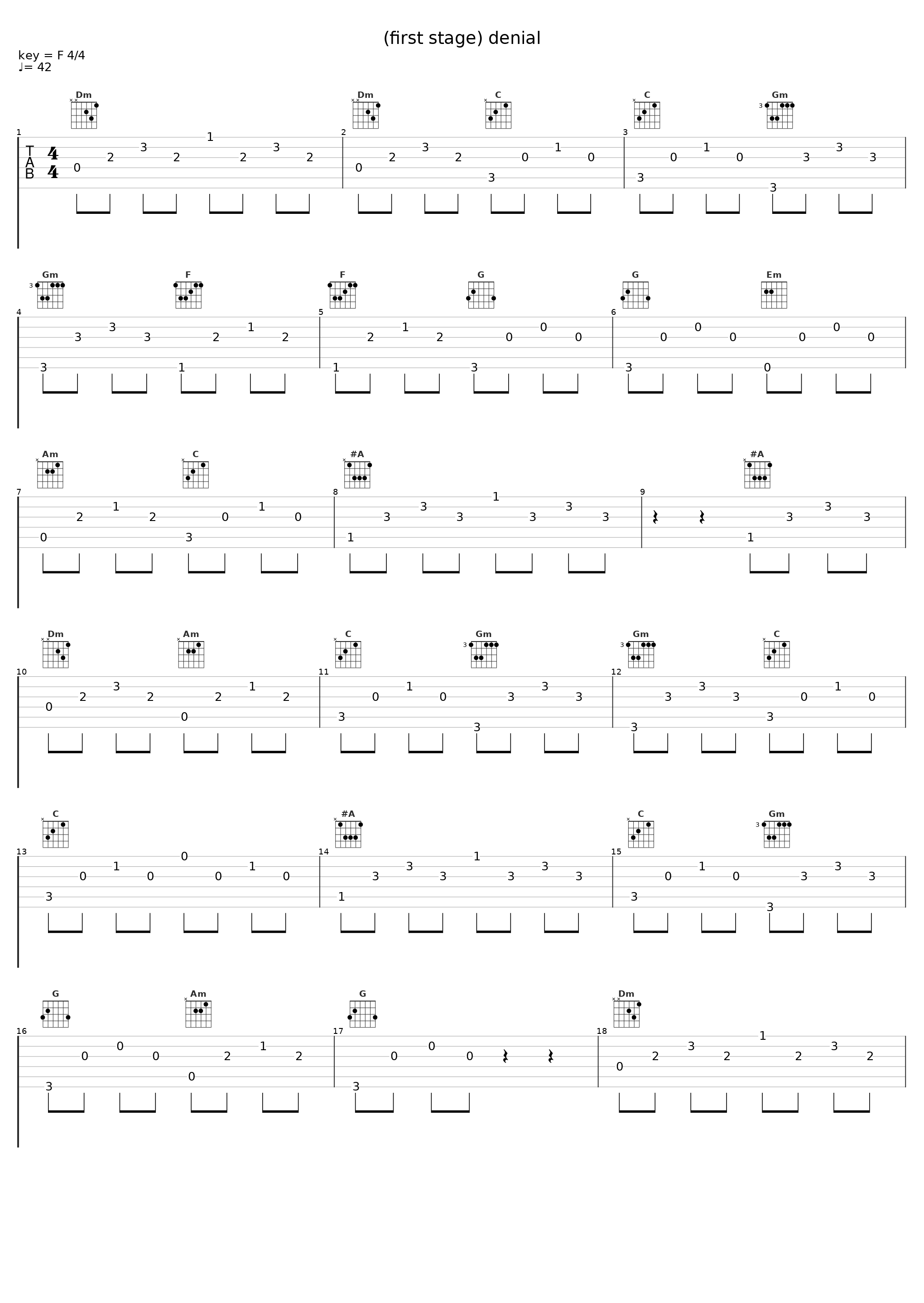 (first stage) denial_Félperc_1