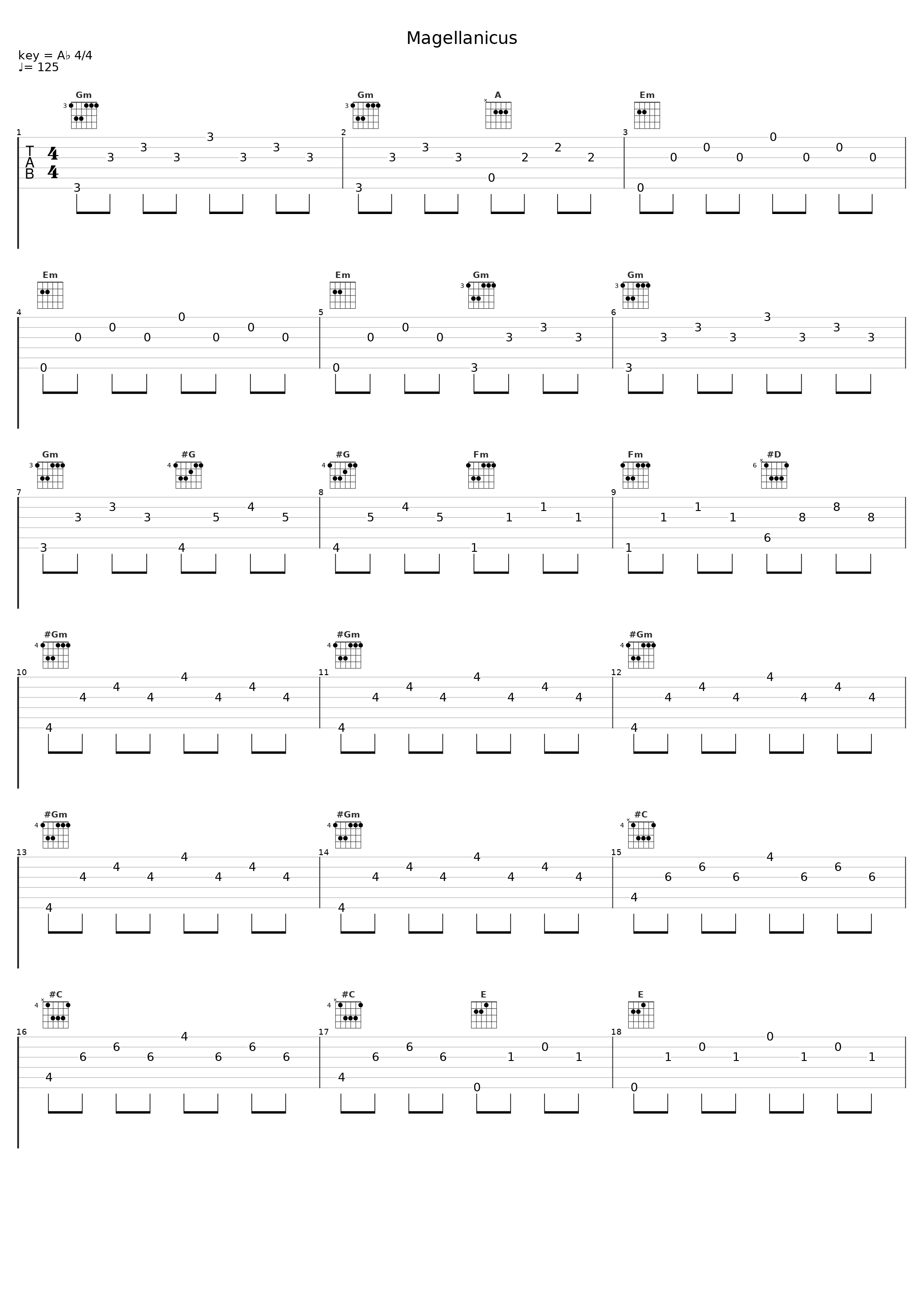 Magellanicus_Lorne Balfe_1