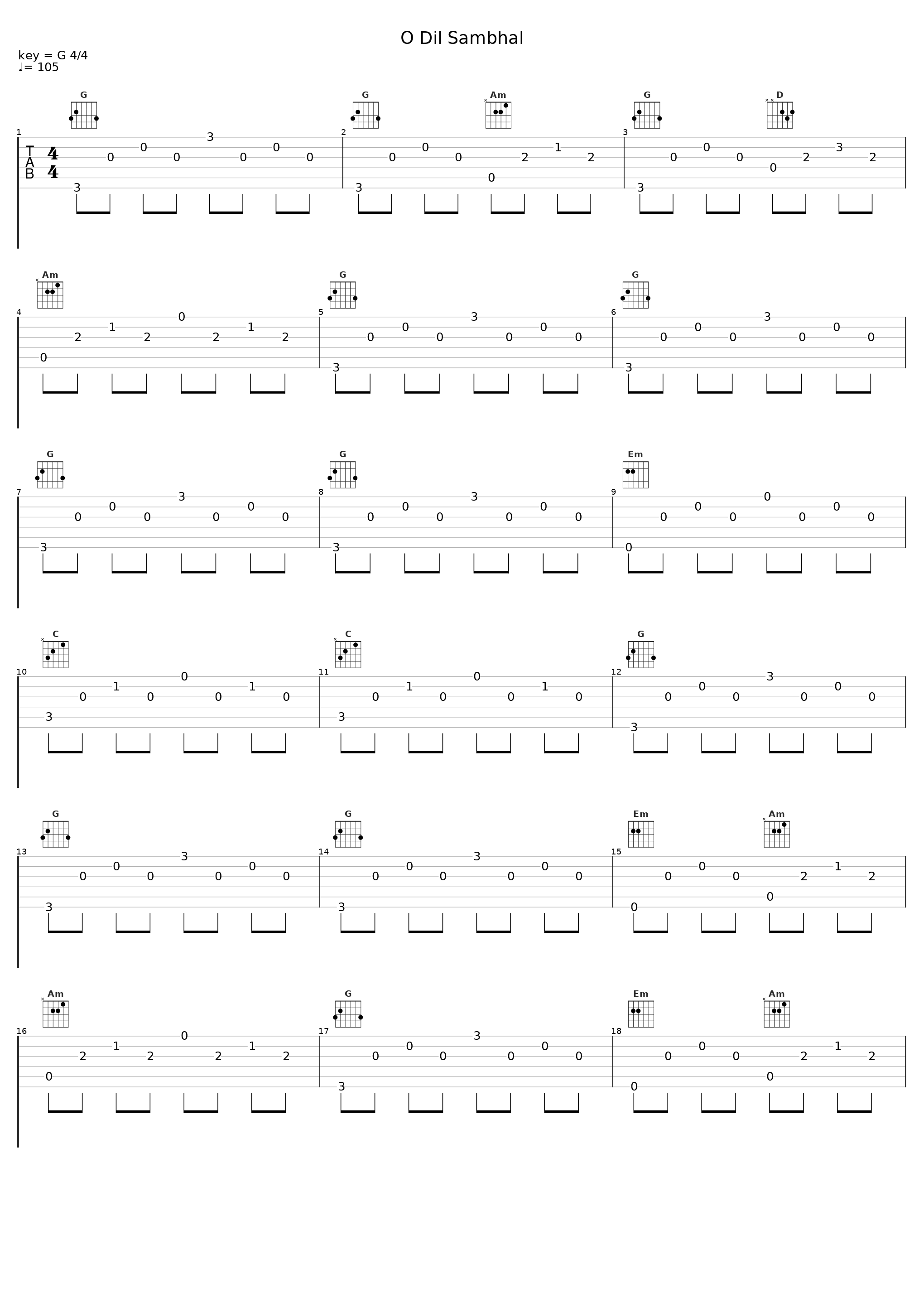 O Dil Sambhal_Sandesh Shandilya,Shaan,Sunidhi Chauhan_1