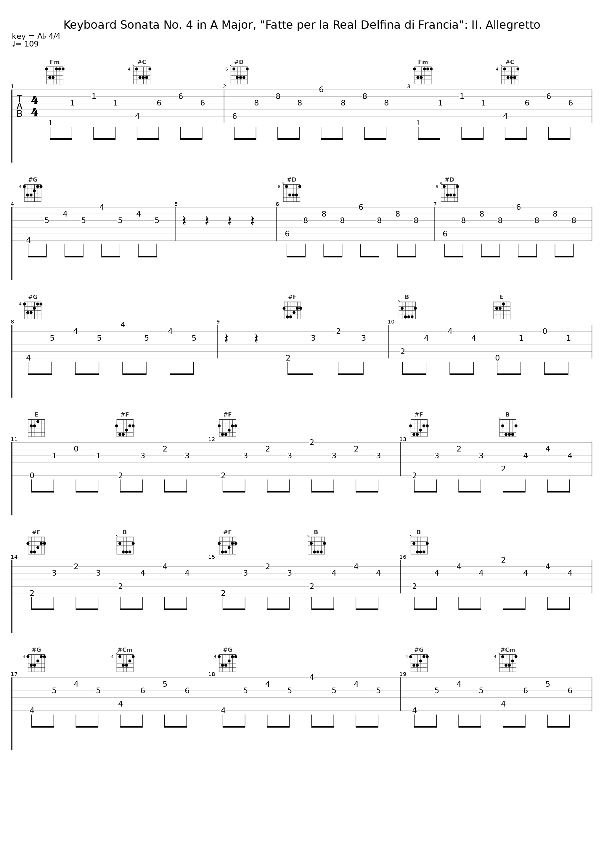 Keyboard Sonata No. 4 in A Major, "Fatte per la Real Delfina di Francia": II. Allegretto_Luca Guglielmi_1