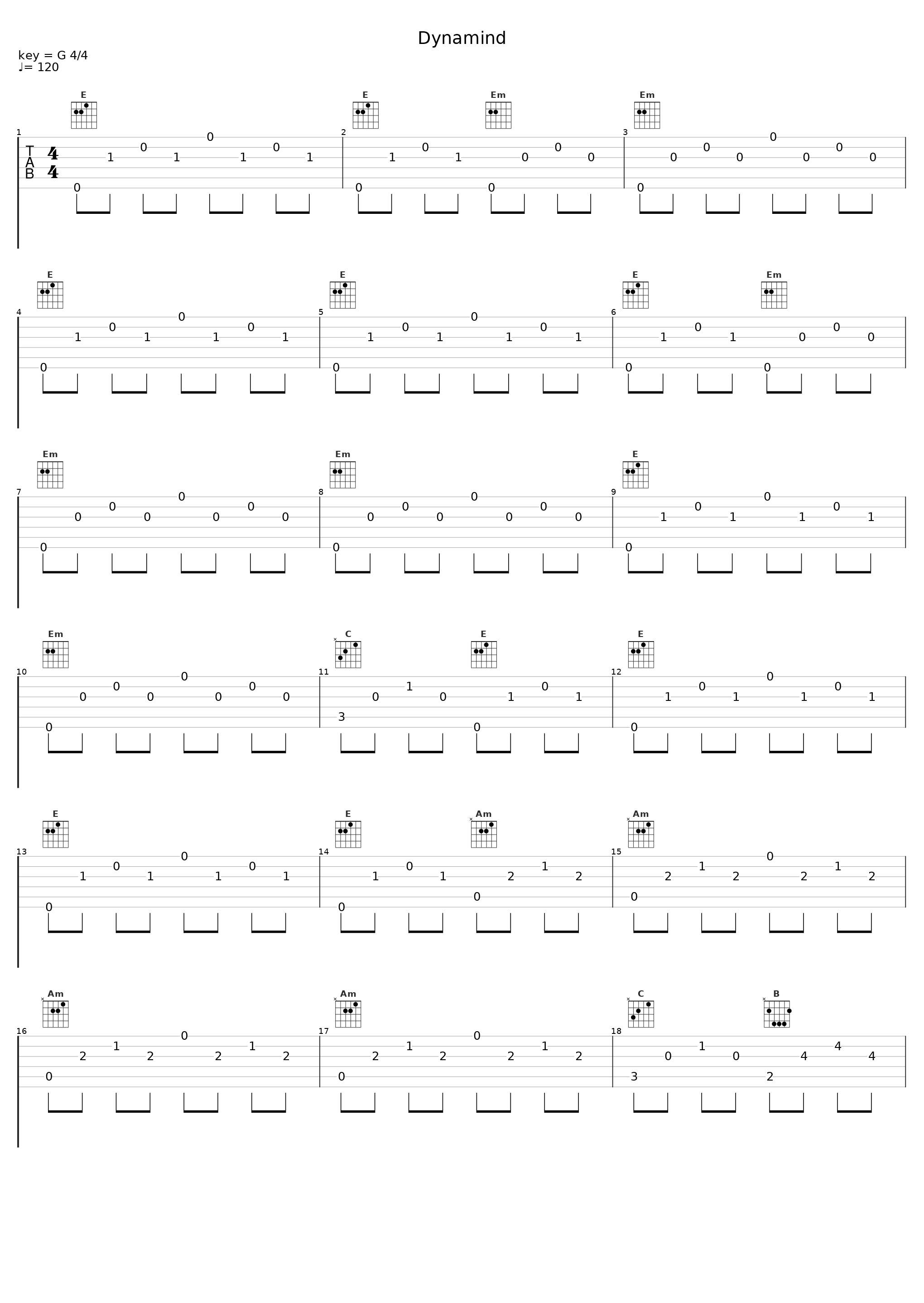 Dynamind_Edenbridge,Arne Stockhammer,Sabine Edelsbacher_1