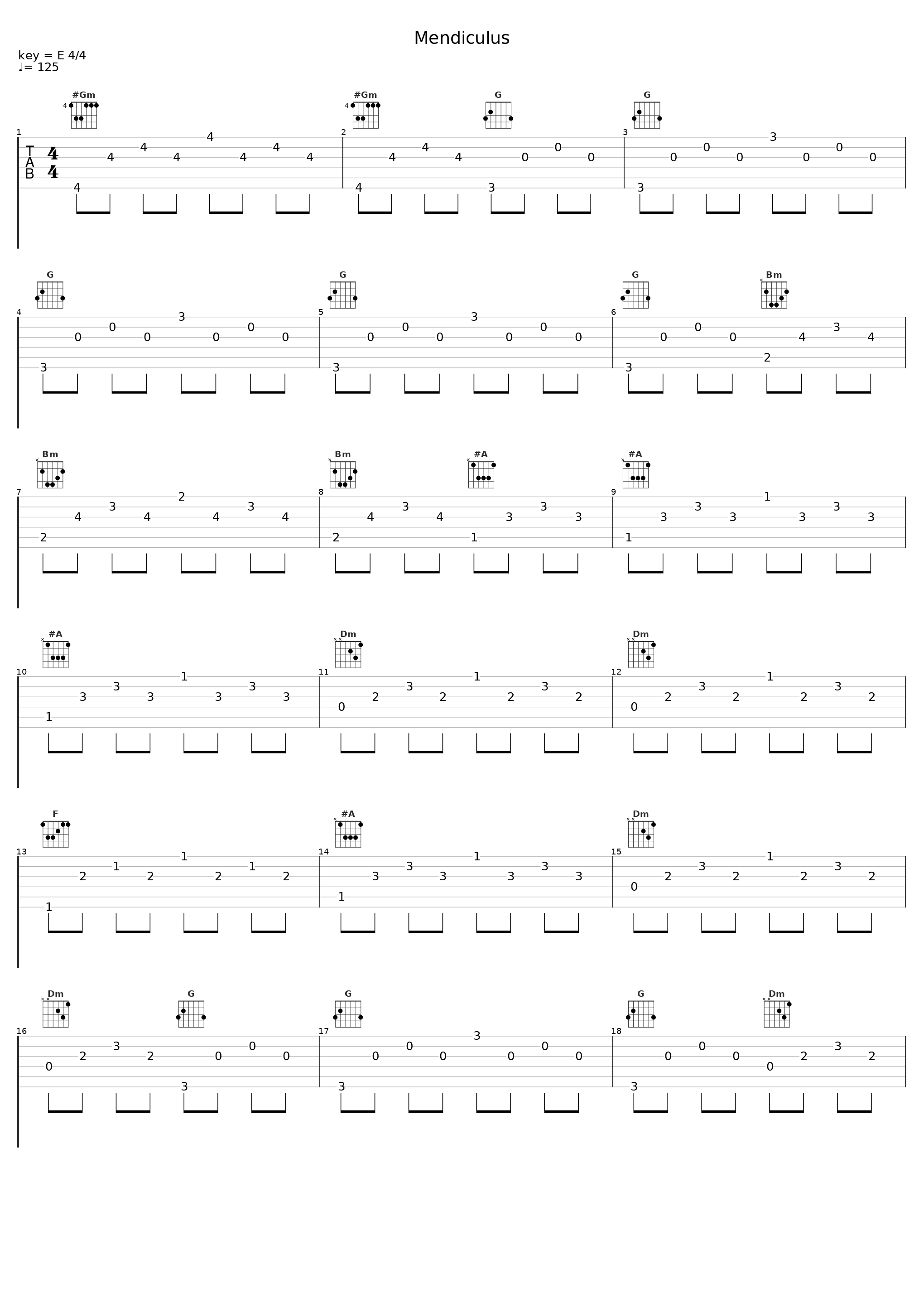 Mendiculus_Lorne Balfe_1