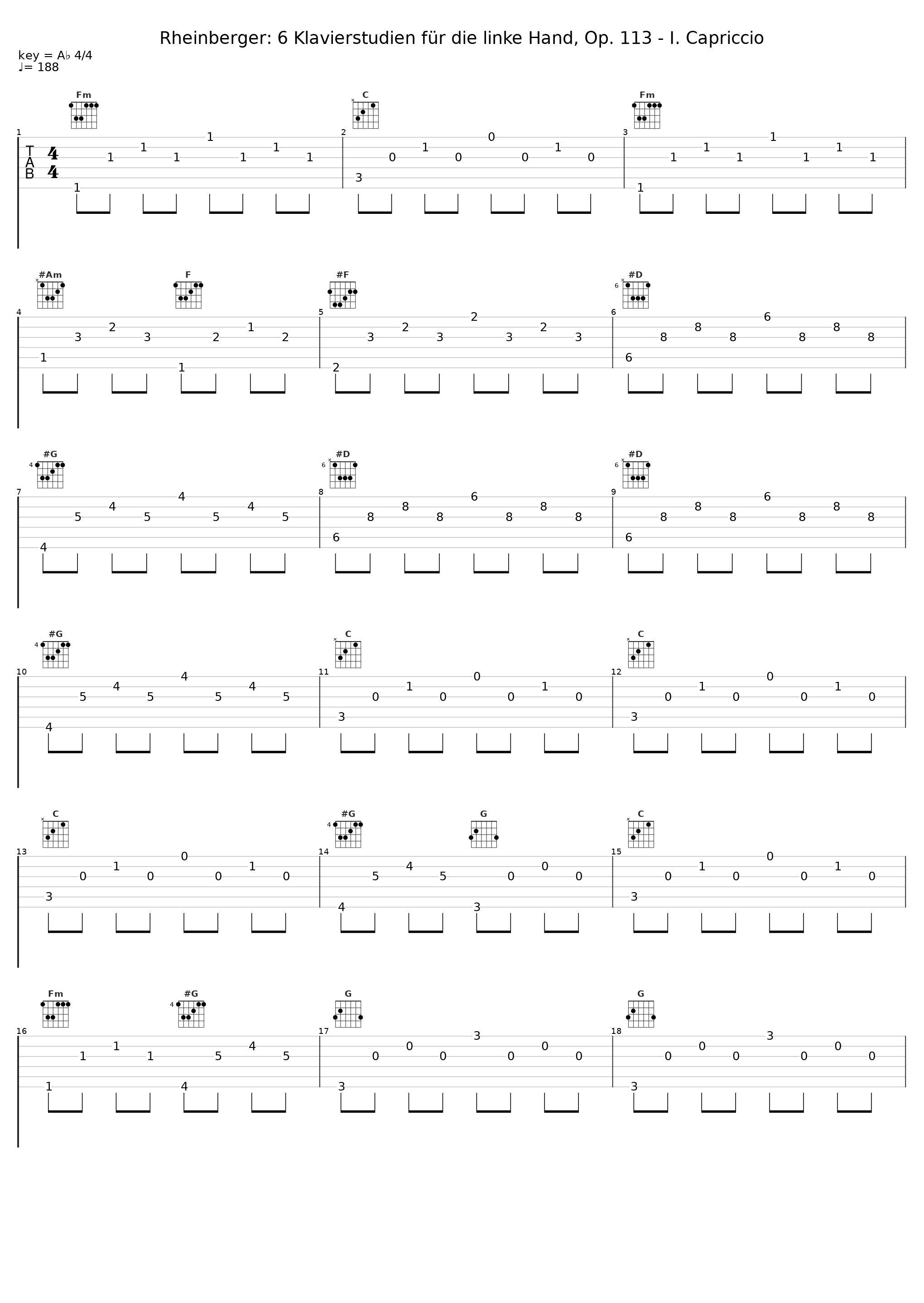 Rheinberger: 6 Klavierstudien für die linke Hand, Op. 113 - I. Capriccio_Jurg Hanselmann_1