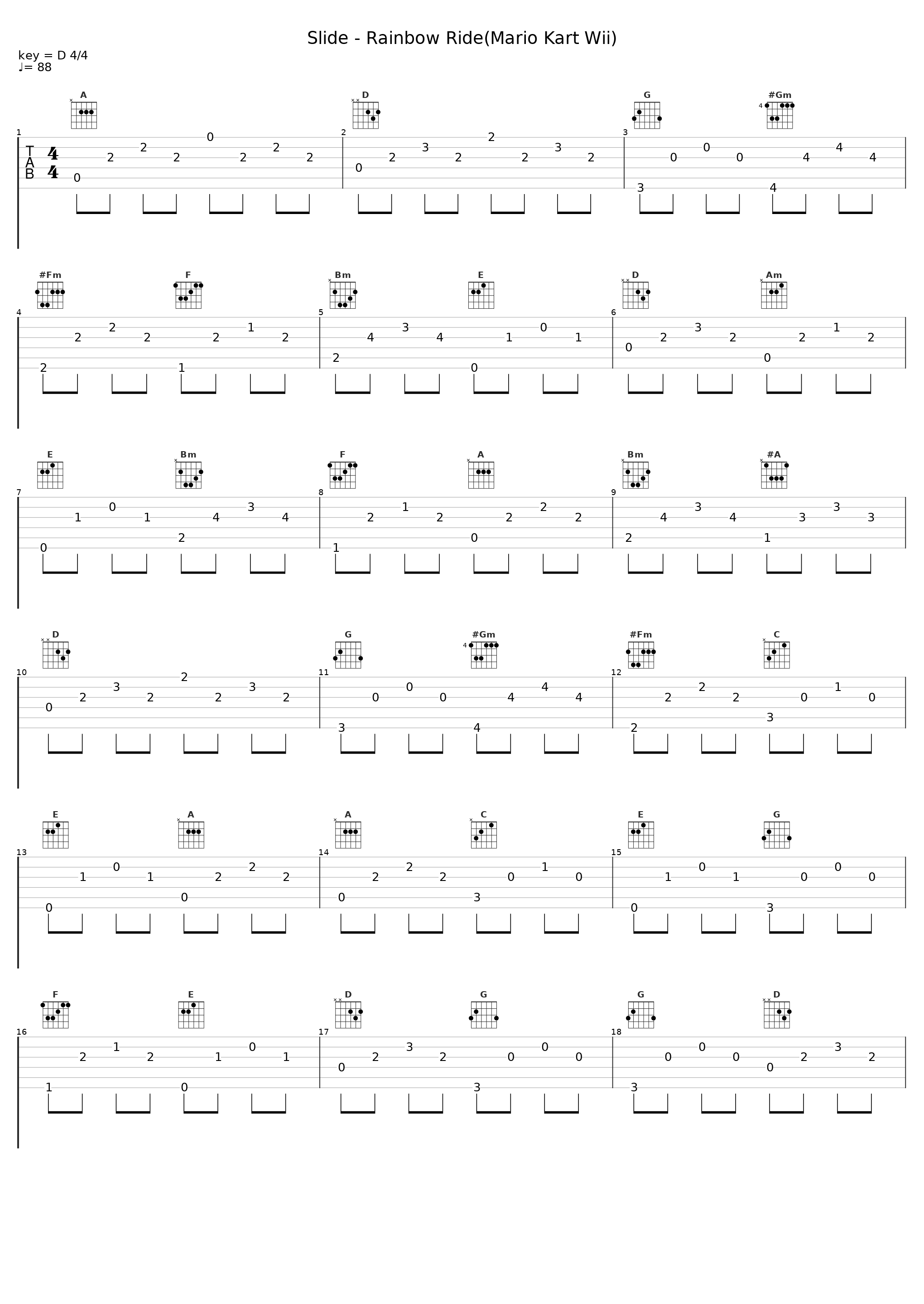 Slide - Rainbow Ride(Mario Kart Wii)_Sheet Music Boss_1