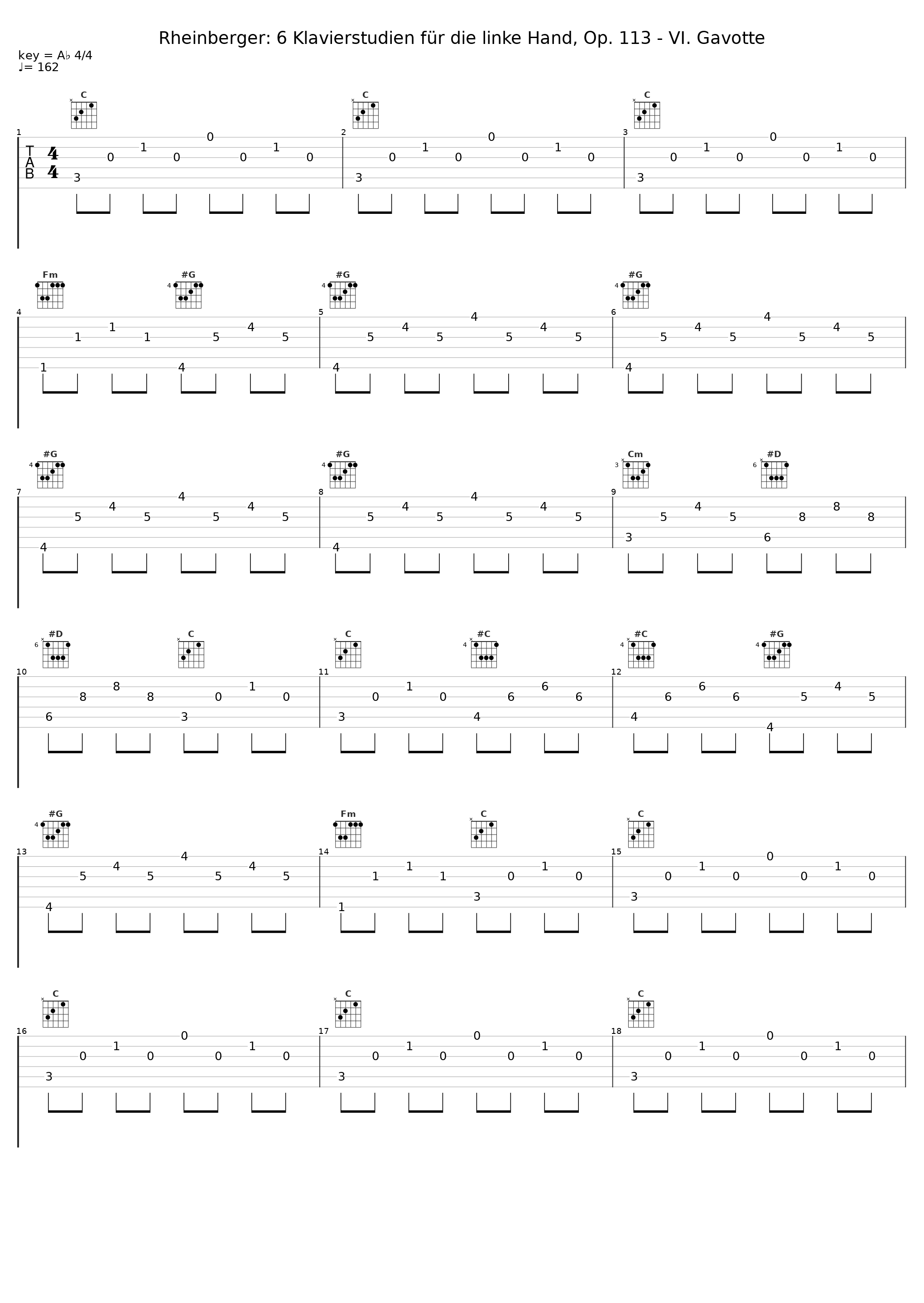 Rheinberger: 6 Klavierstudien für die linke Hand, Op. 113 - VI. Gavotte_Jurg Hanselmann_1