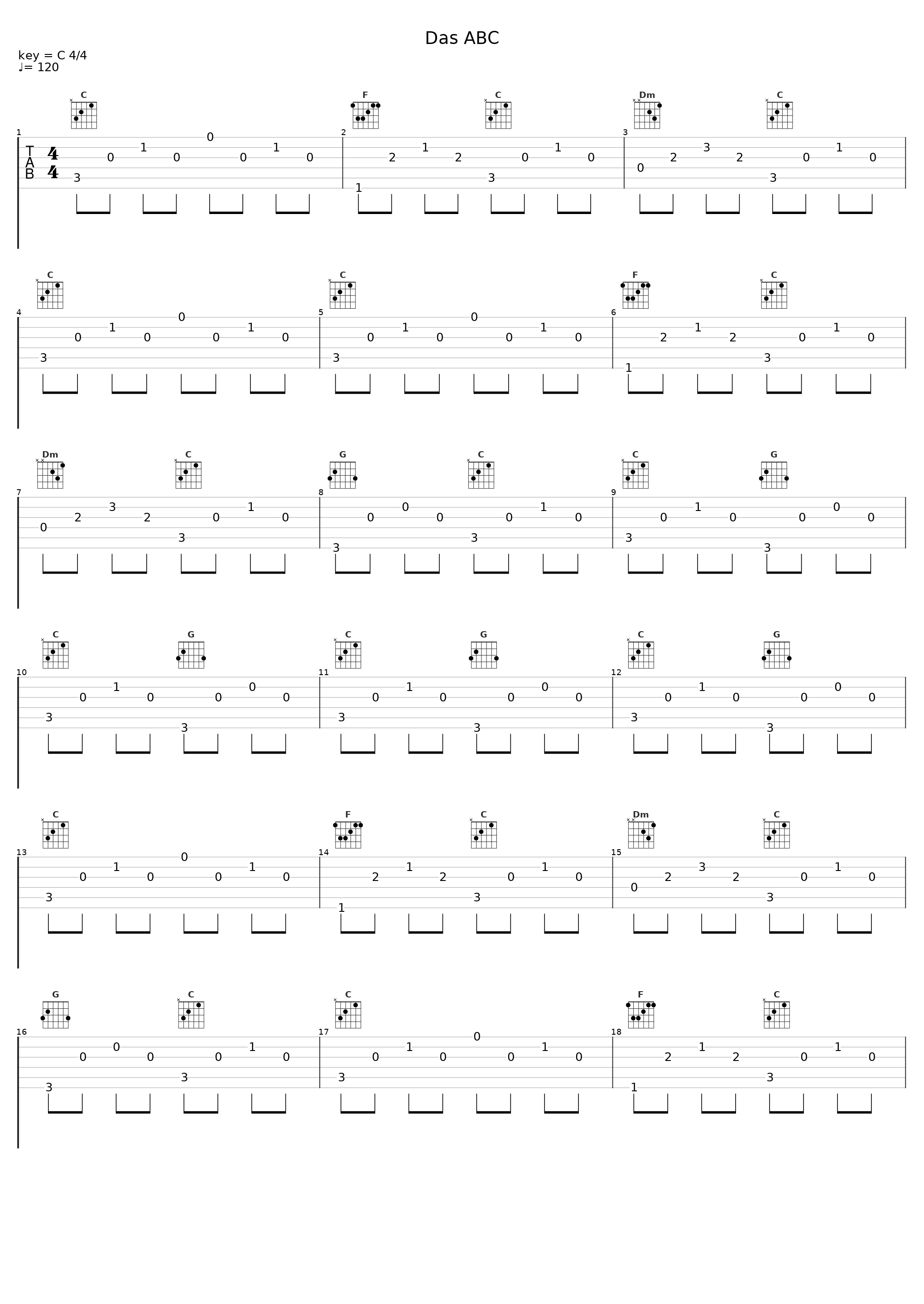 Das ABC_Junge Dichter und Denker_1