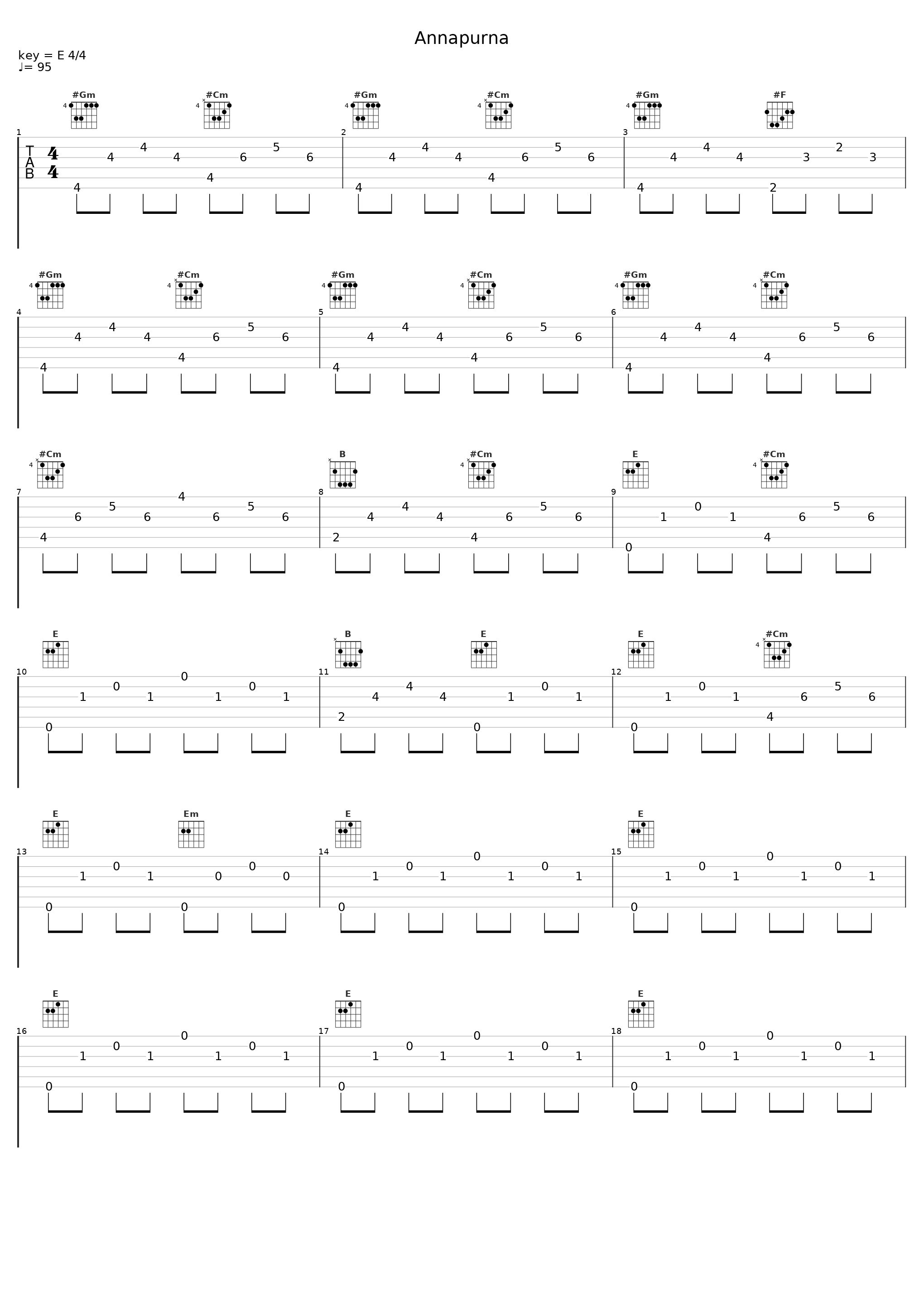 Annapurna_Dkanaya,Samael_1