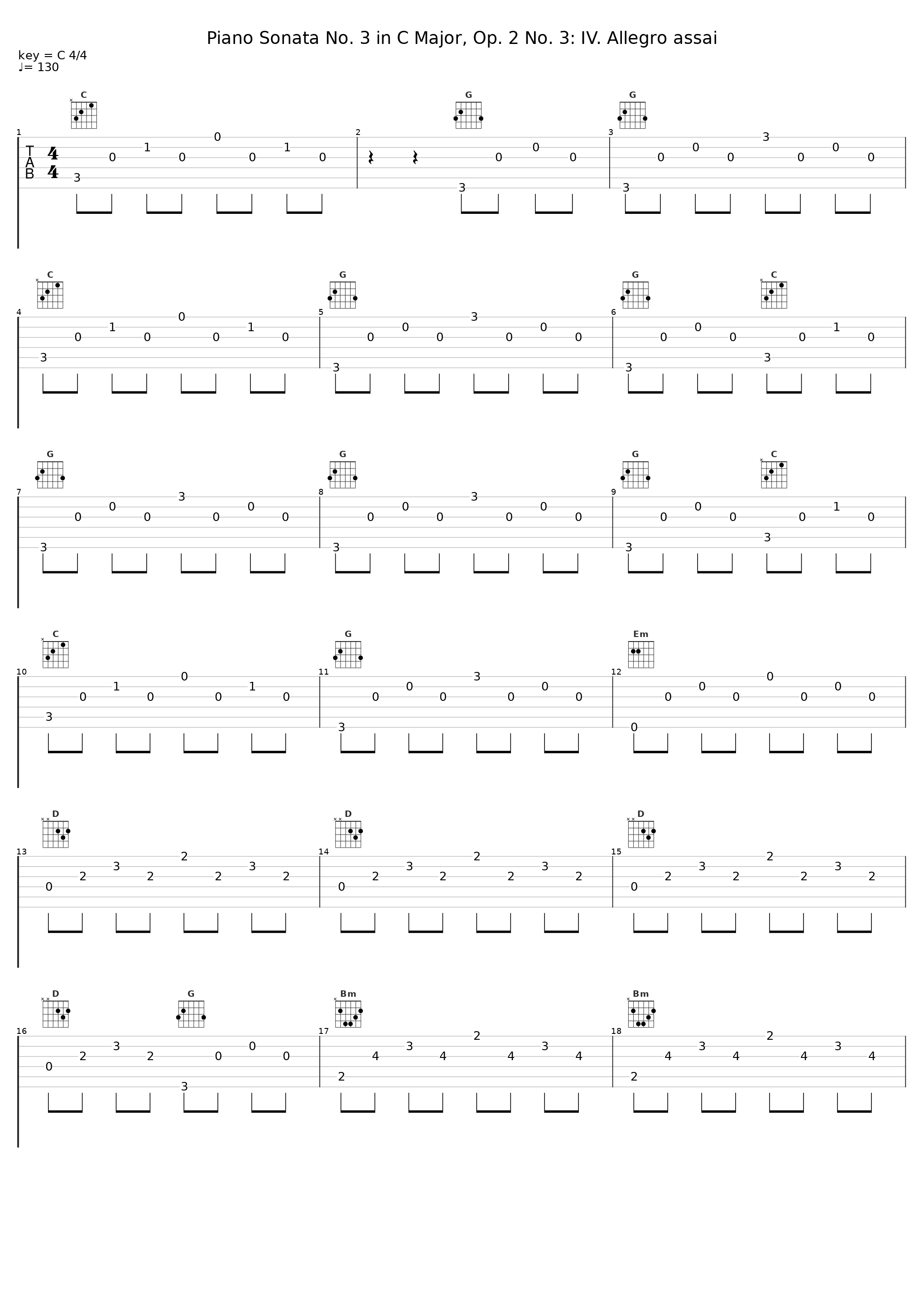 Piano Sonata No. 3 in C Major, Op. 2 No. 3: IV. Allegro assai_Mélodie Zhao,Ludwig van Beethoven_1