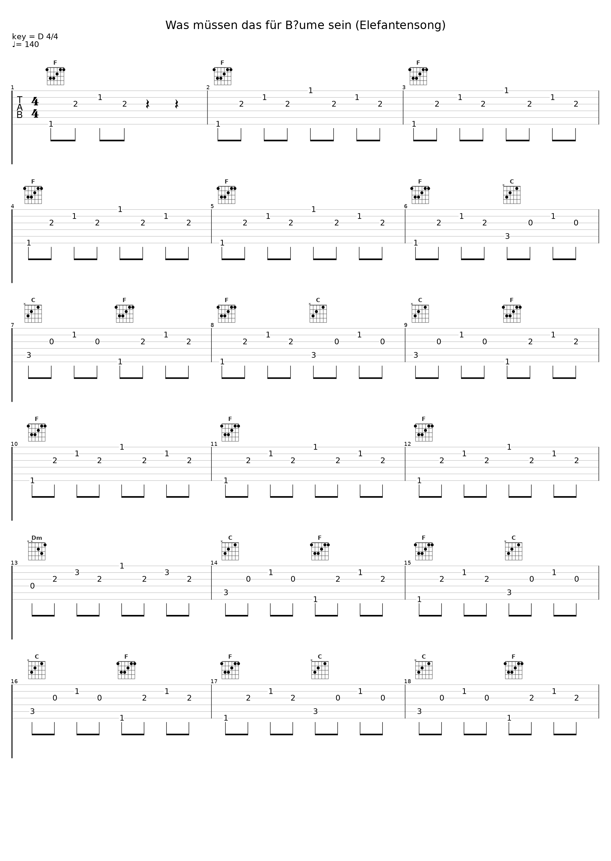 Was müssen das für Bäume sein (Elefantensong)_Almklausi,Nancy_1