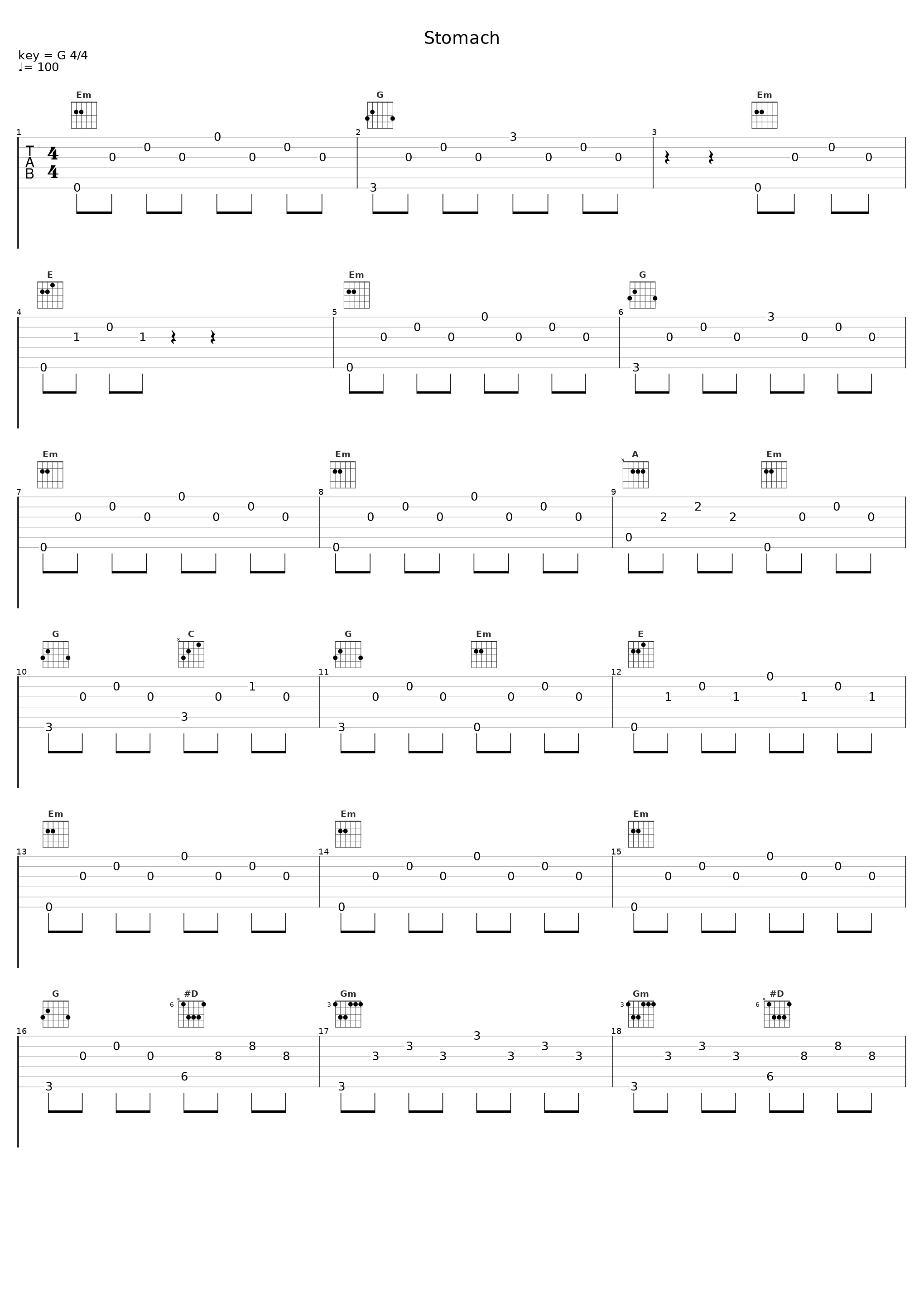 Stomach_巡音流歌_1