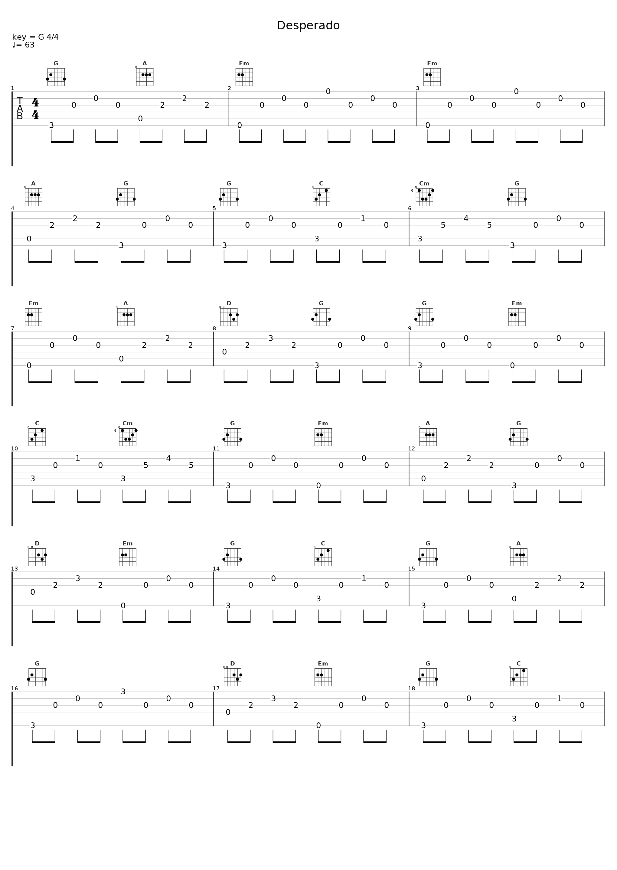 Desperado_Sungha Jung_1