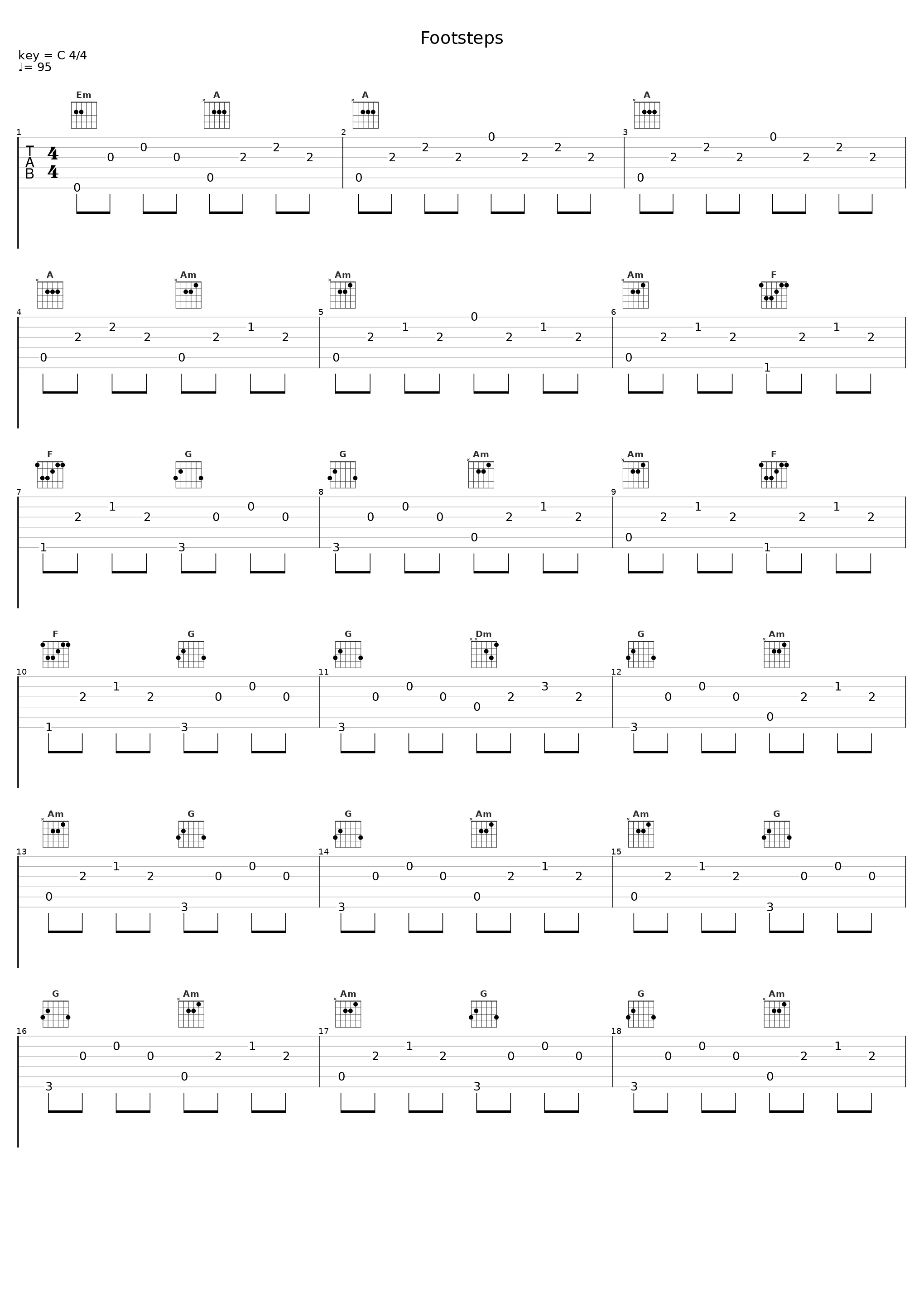 Footsteps_Brainstorm,Renārs Kaupers,Kaspars Roga,Ingars Viļums,Māris Mihelsons,Jānis Jubalts,Povel Olsson_1