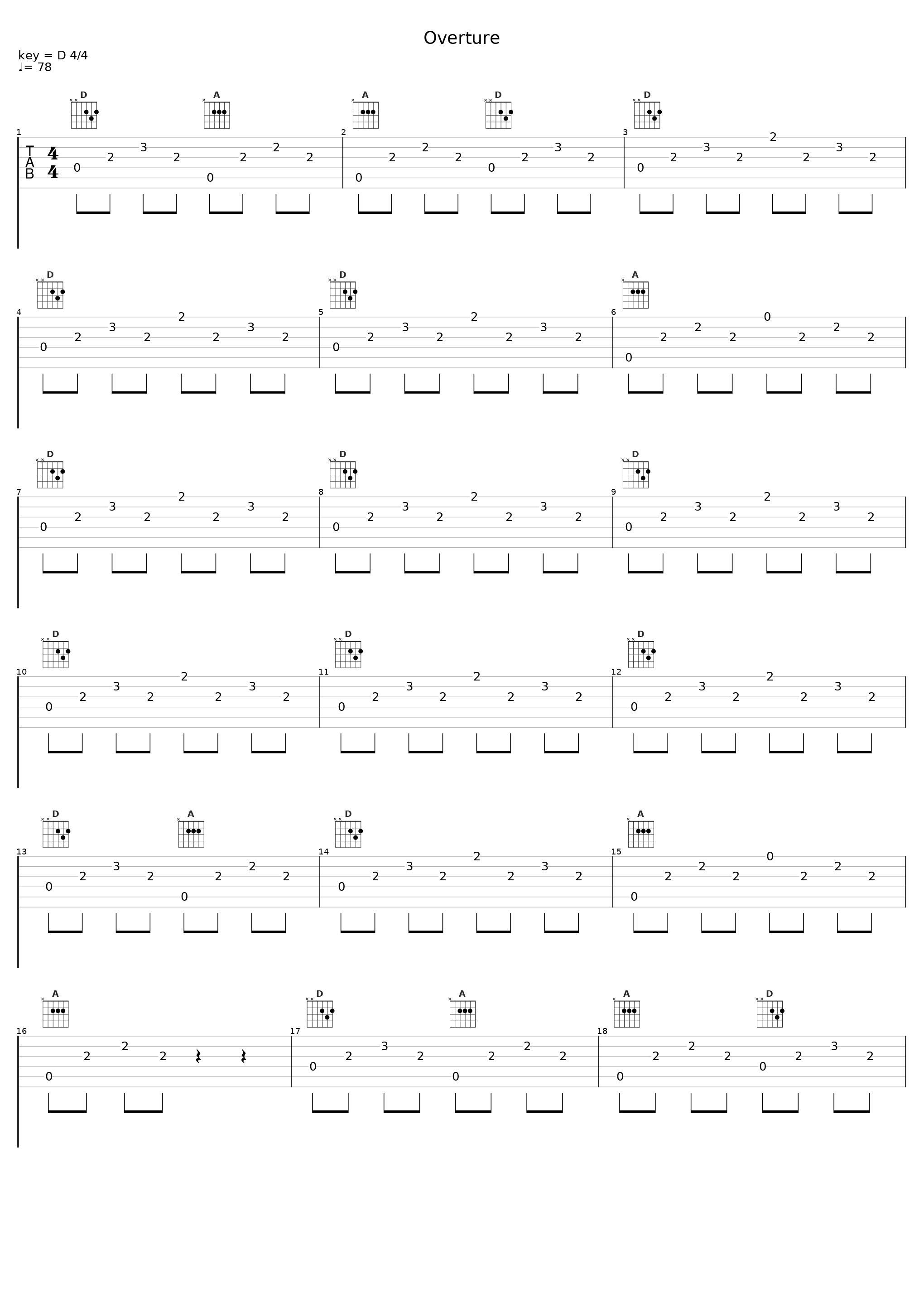 Overture_Wiener Philharmoniker,Erich Leinsdorf_1