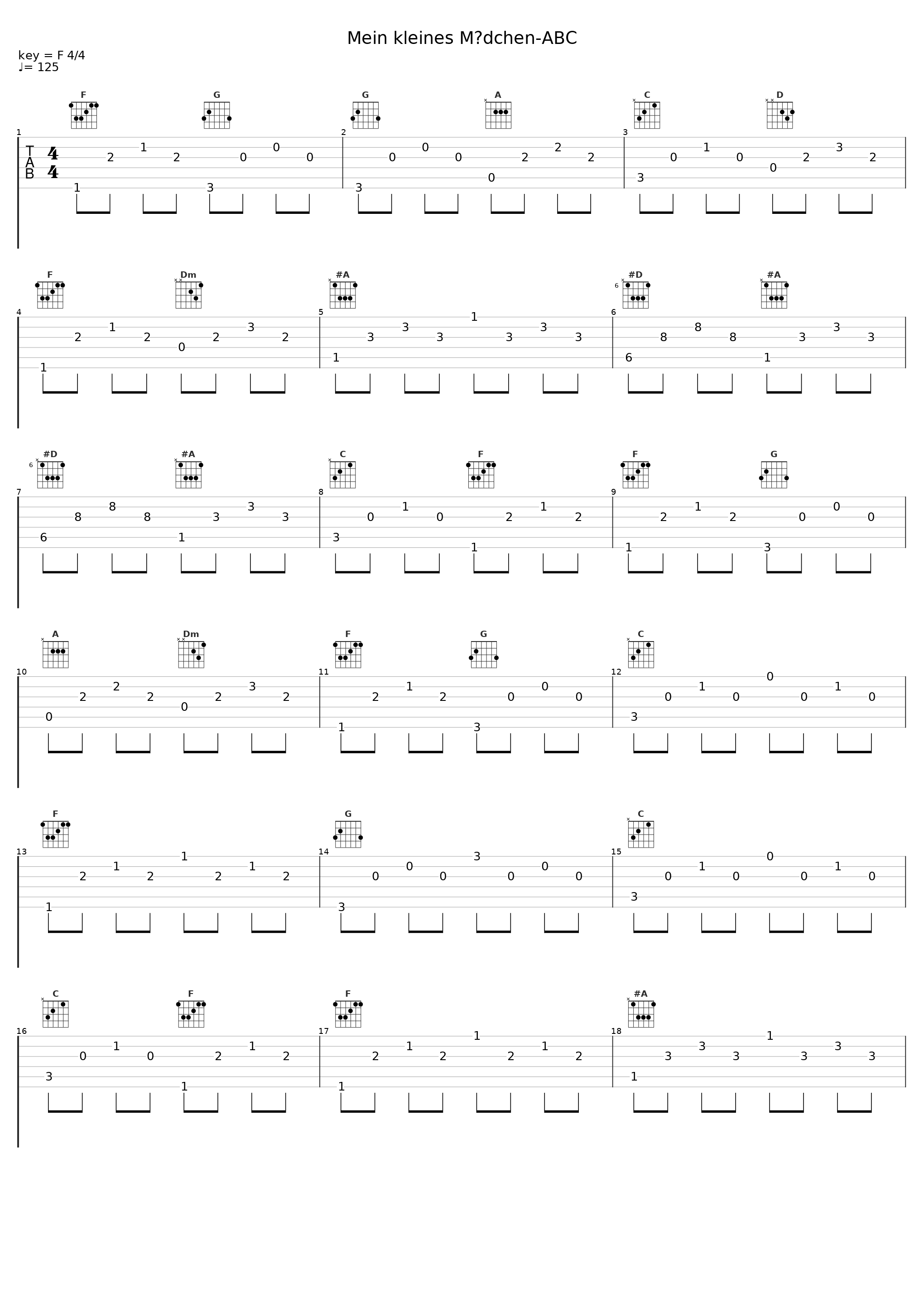 Mein kleines Mädchen-ABC_Leinemann_1