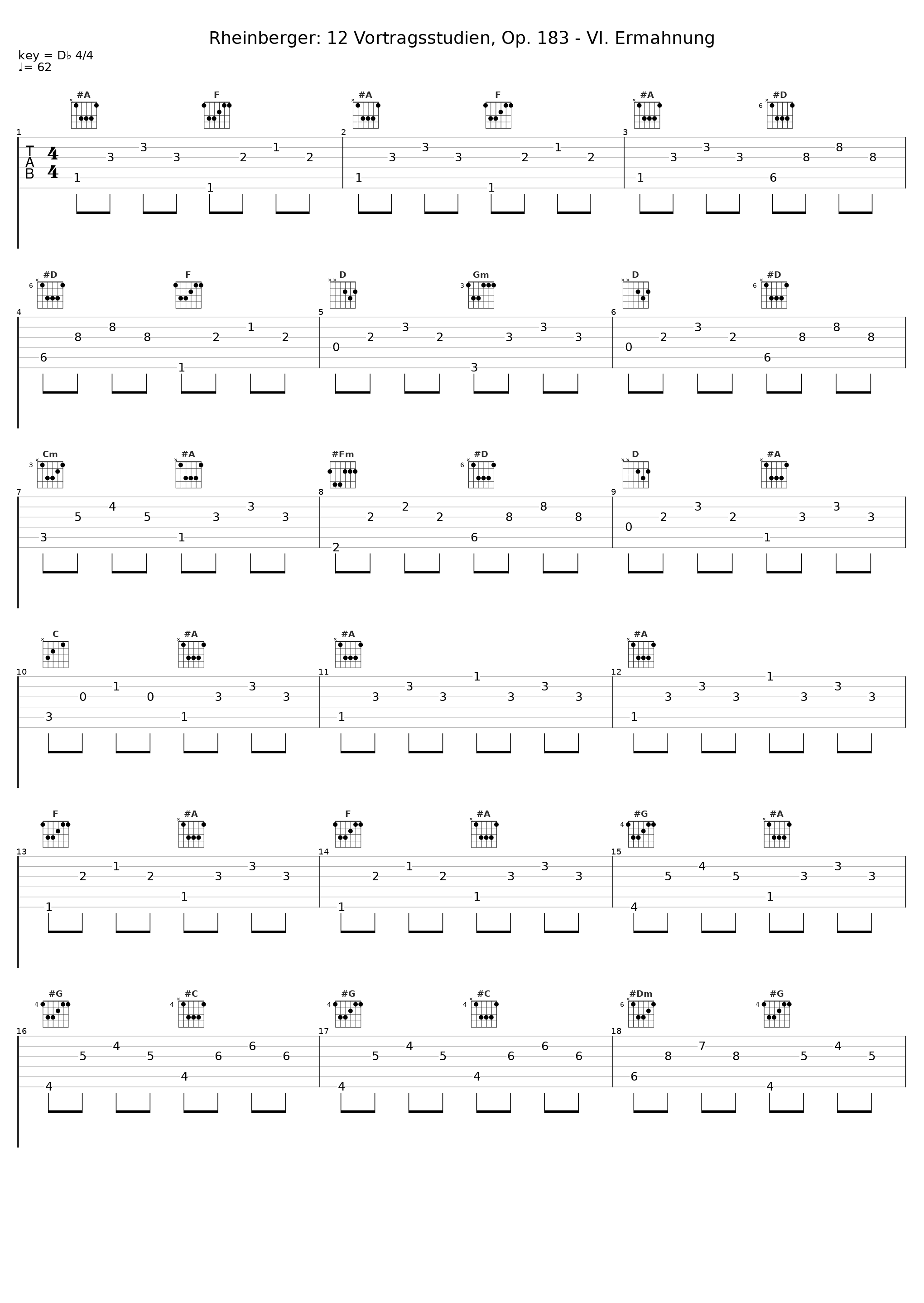 Rheinberger: 12 Vortragsstudien, Op. 183 - VI. Ermahnung_Jurg Hanselmann_1