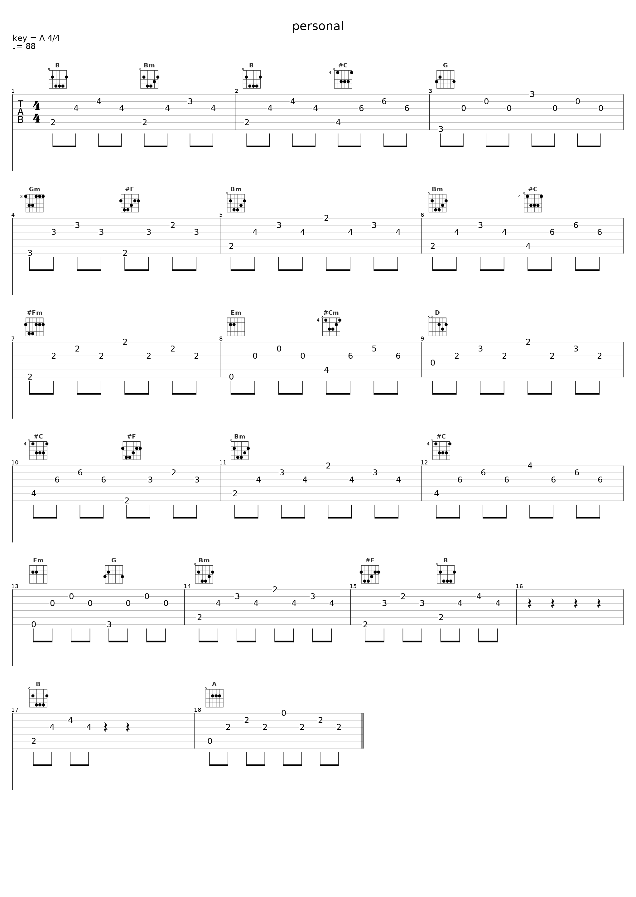 personal_光田康典_1
