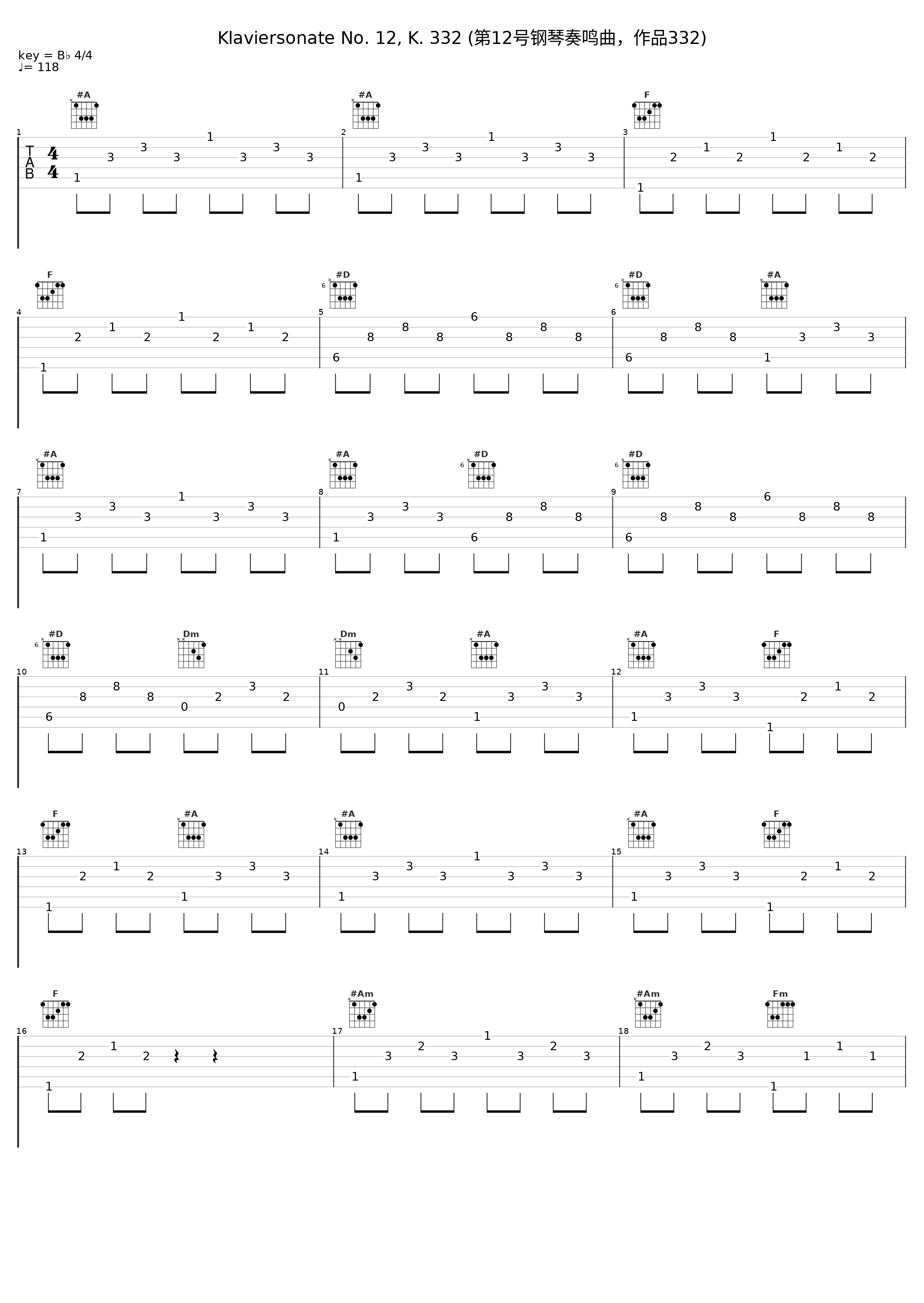 Klaviersonate No. 12, K. 332 (第12号钢琴奏鸣曲，作品332)_International Piano Academy_1