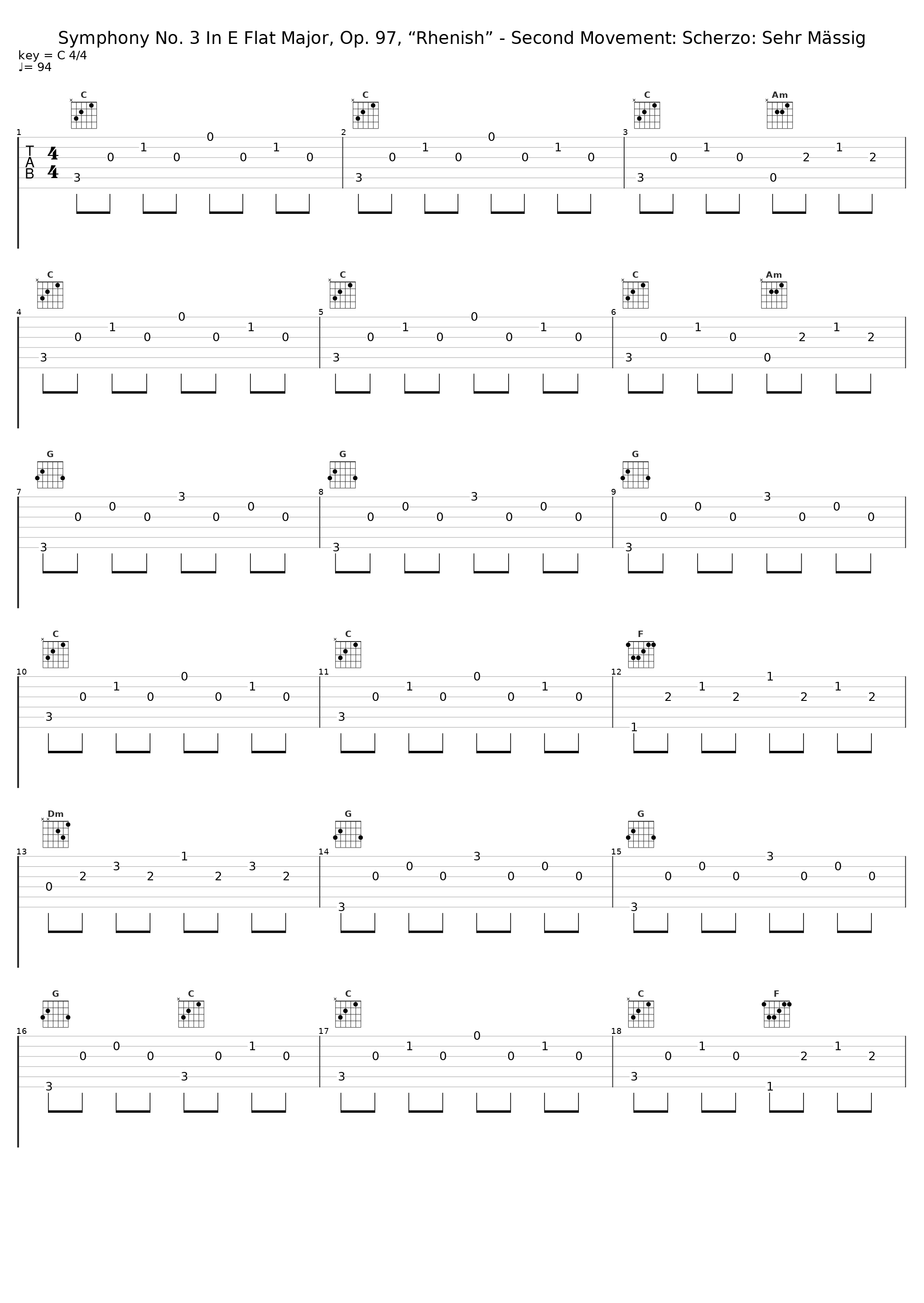 Symphony No. 3 In E Flat Major, Op. 97, “Rhenish” - Second Movement: Scherzo: Sehr Mässig_New York Philharmonic,Leonard Bernstein,Robert Schumann_1