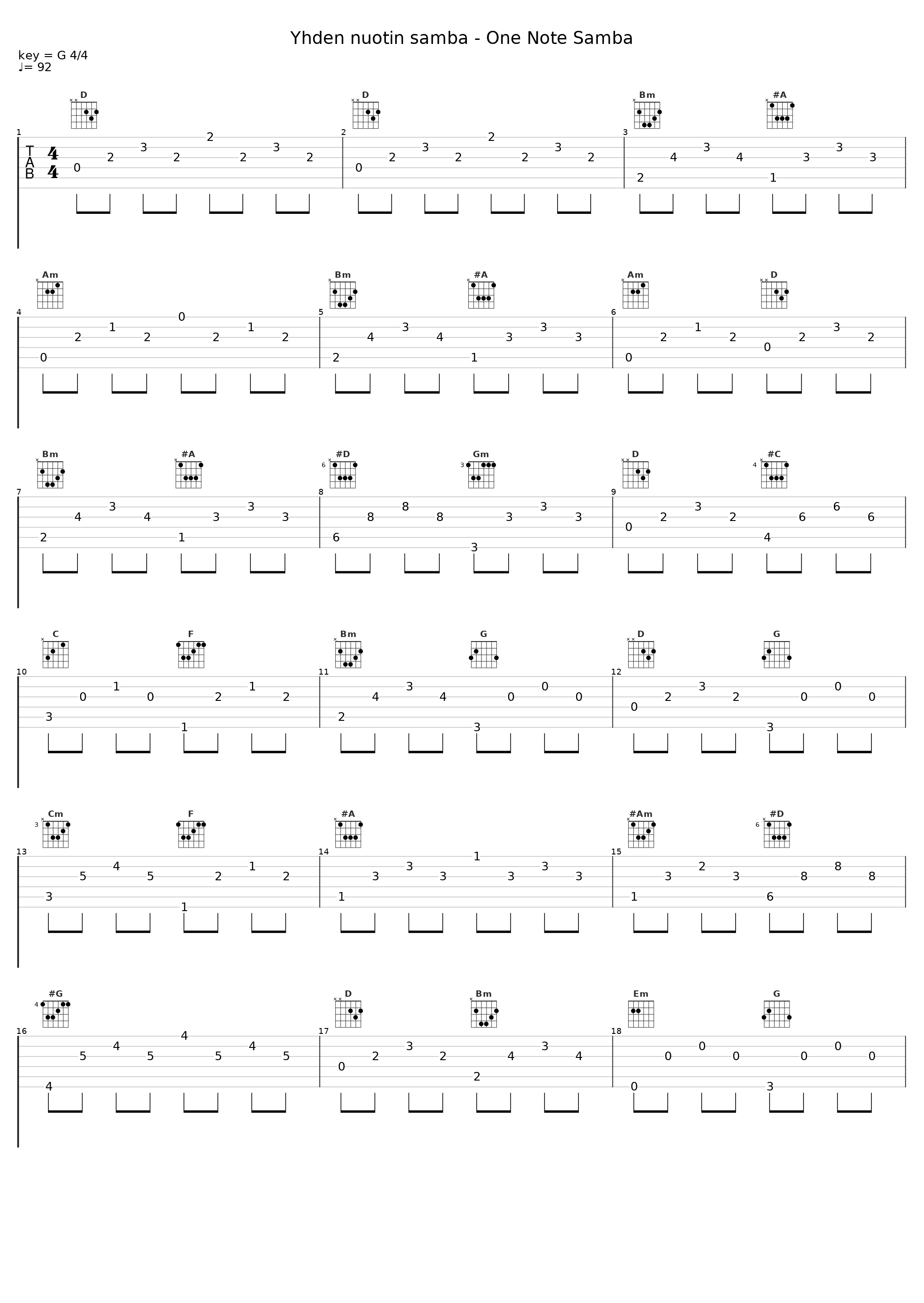 Yhden nuotin samba - One Note Samba_Laila Kinnunen_1