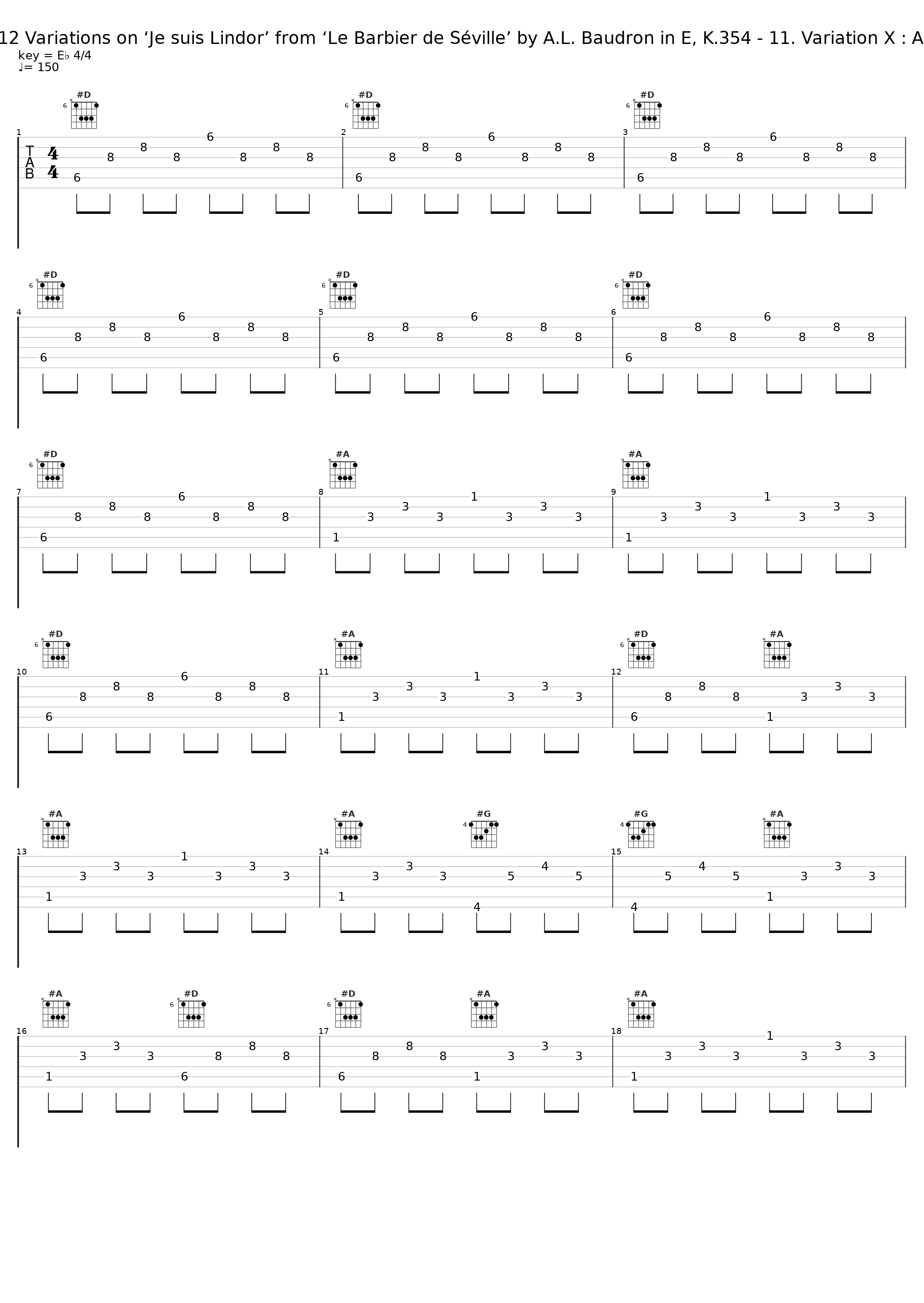 Mozart: 12 Variations on ‘Je suis Lindor’ from ‘Le Barbier de Séville’ by A.L. Baudron in E, K.354 - 11. Variation X : Allegretto_Danielle Laval_1