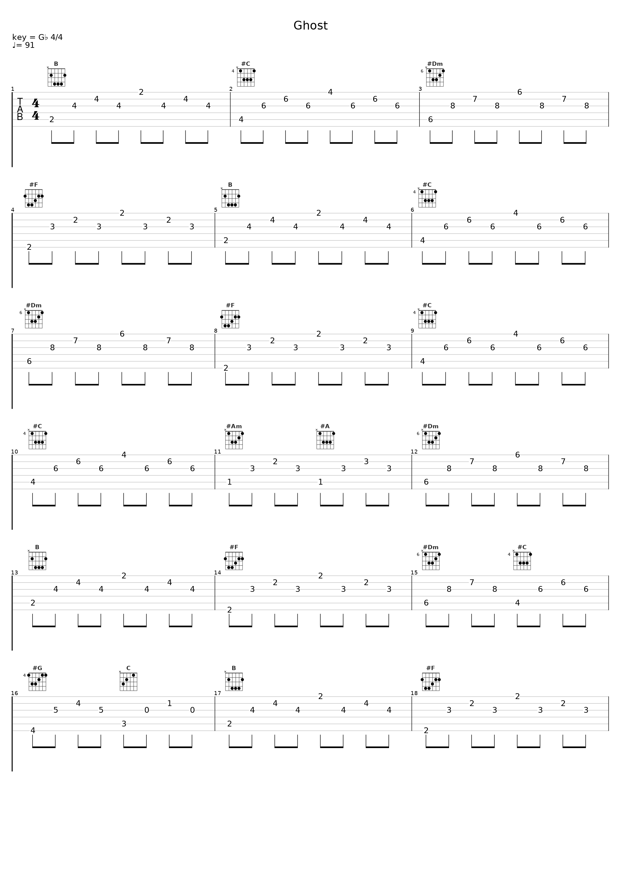 Ghost_Muhammad Zaky Zulfiqor,巡音流歌_1