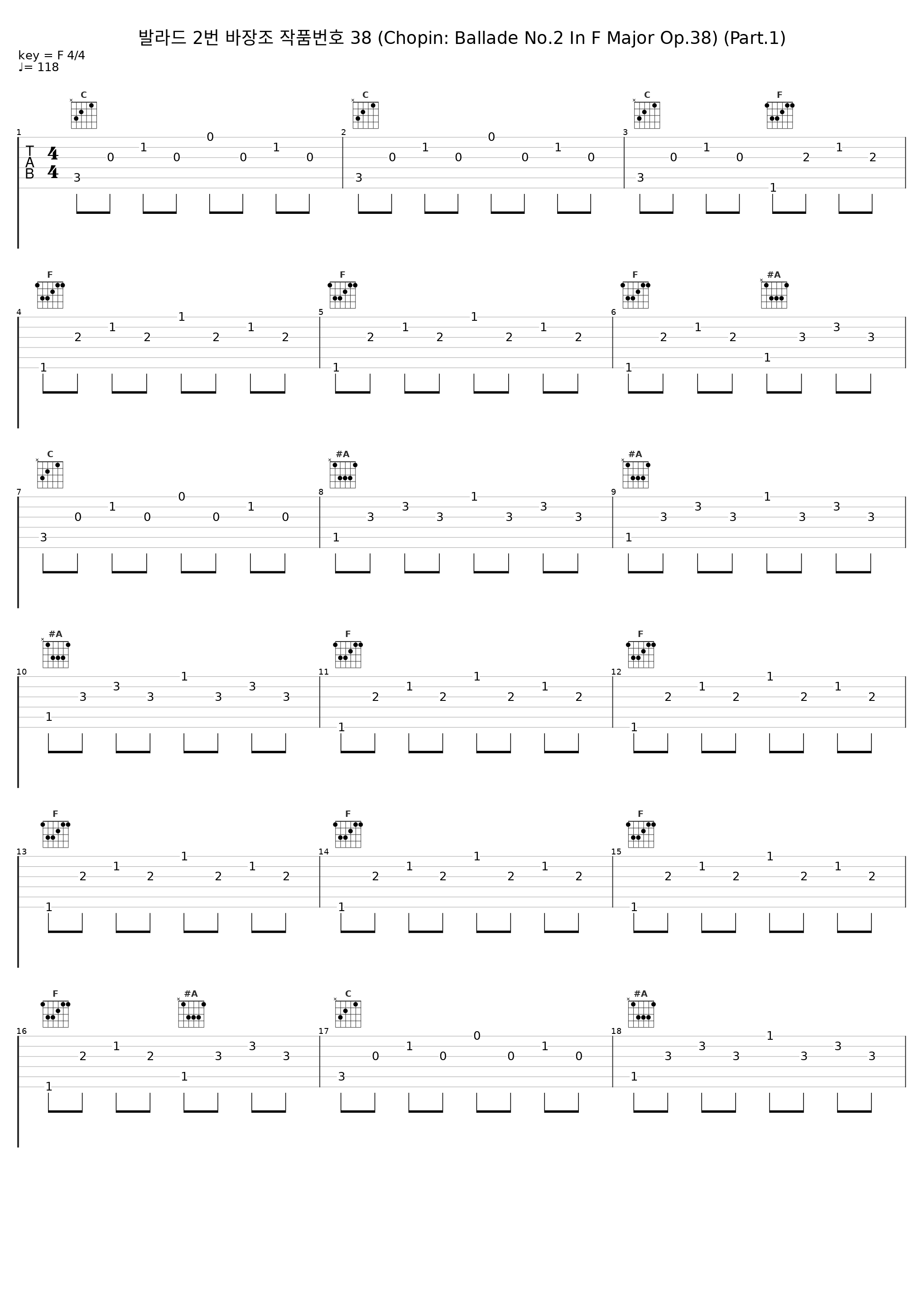 발라드 2번 바장조 작품번호 38 (Chopin: Ballade No.2 In F Major Op.38) (Part.1)_베스트연주곡_1