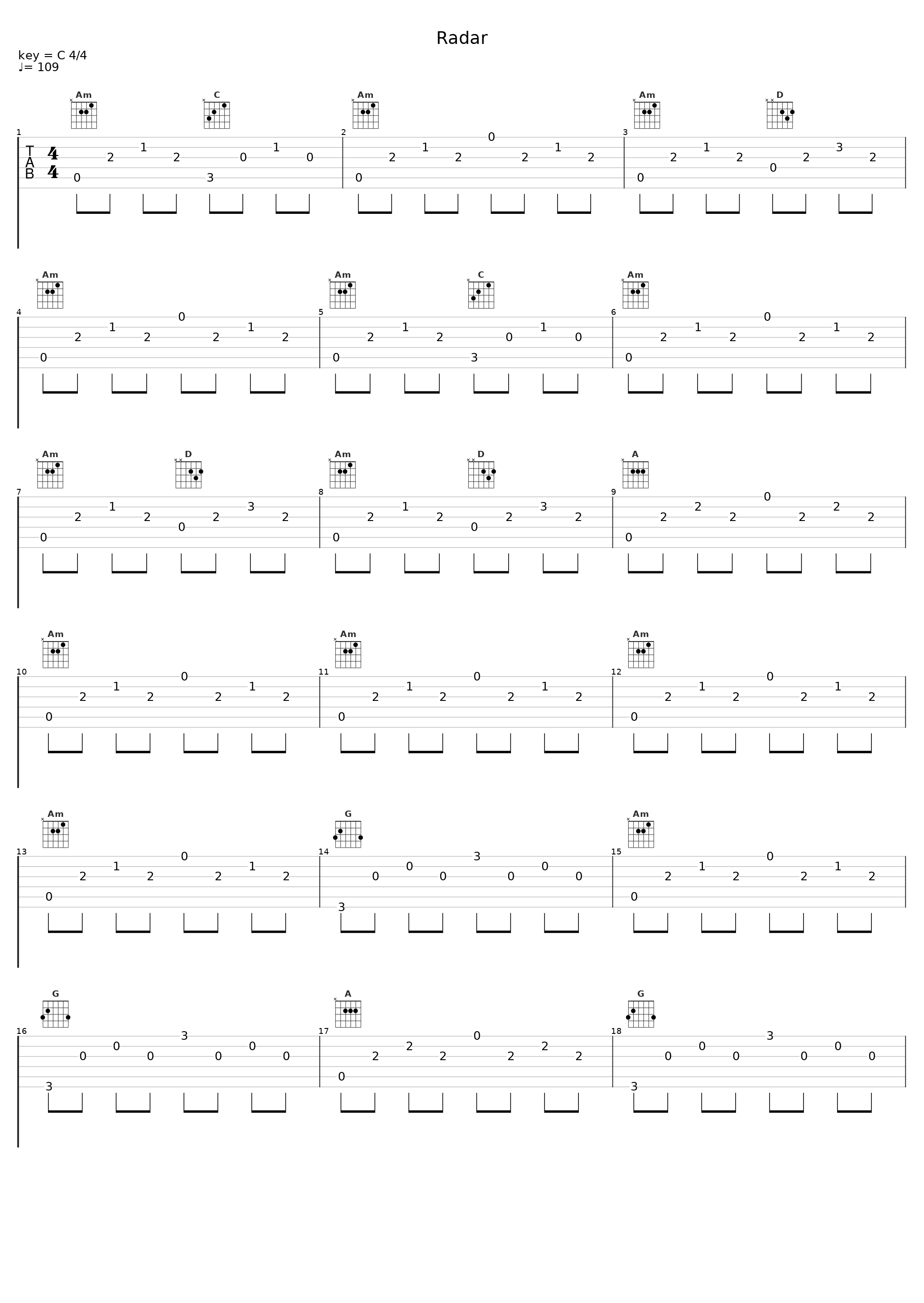Radar_Ismail YK_1